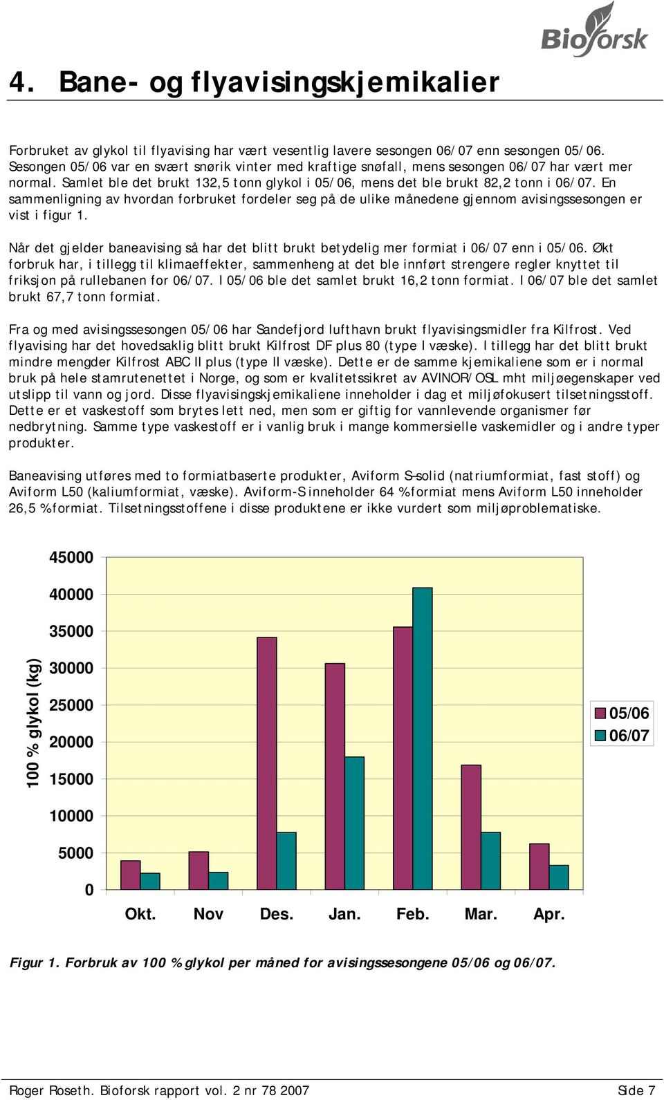 En sammenligning av hvordan forbruket fordeler seg på de ulike månedene gjennom avisingssesongen er vist i figur 1.