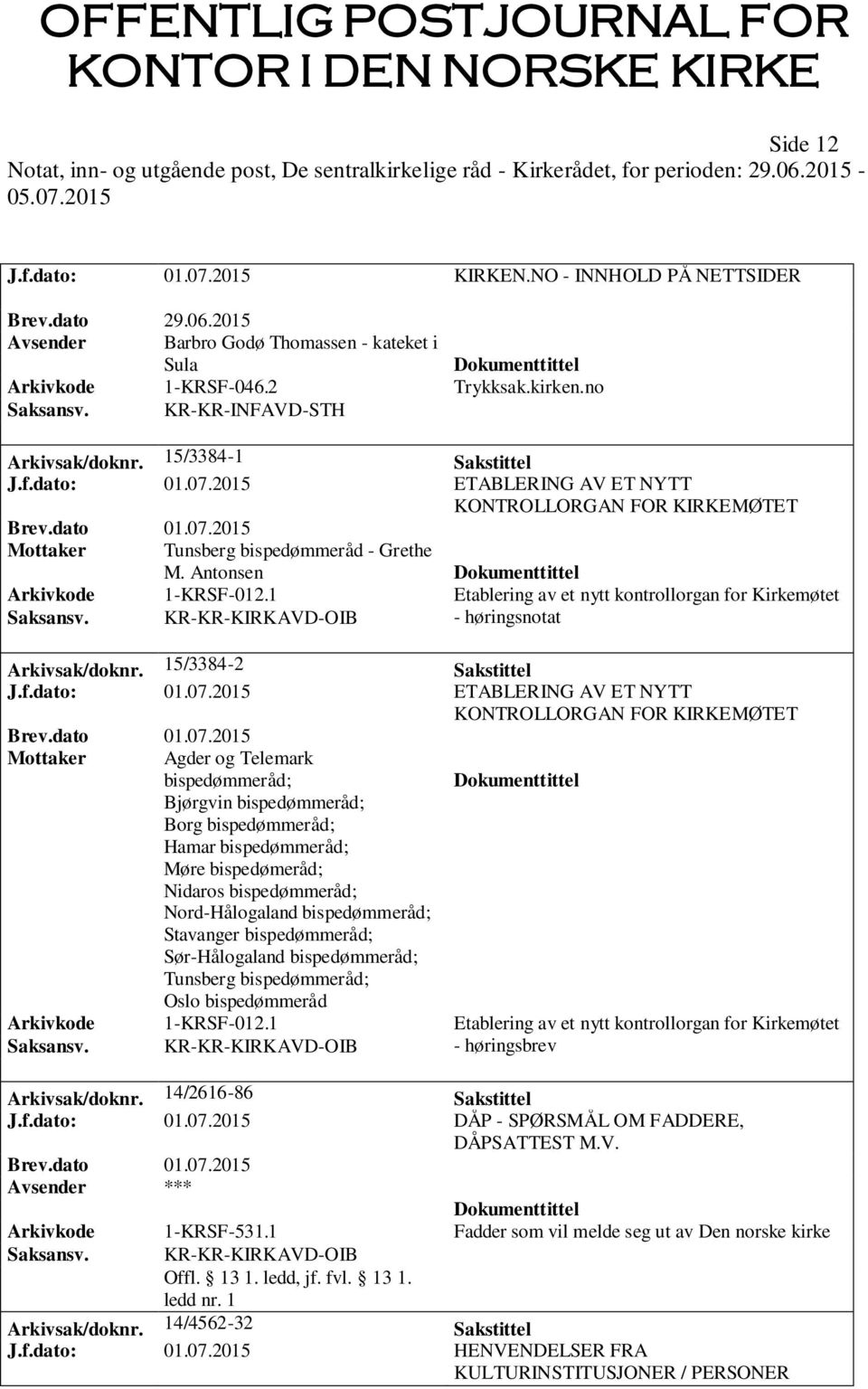 1 Etablering av et nytt kontrollorgan for Kirkemøtet Saksansv. KR-KR-KIRKAVD-OIB - høringsnotat Arkivsak/doknr. 15/3384-2 Sakstittel J.f.dato: 01.07.