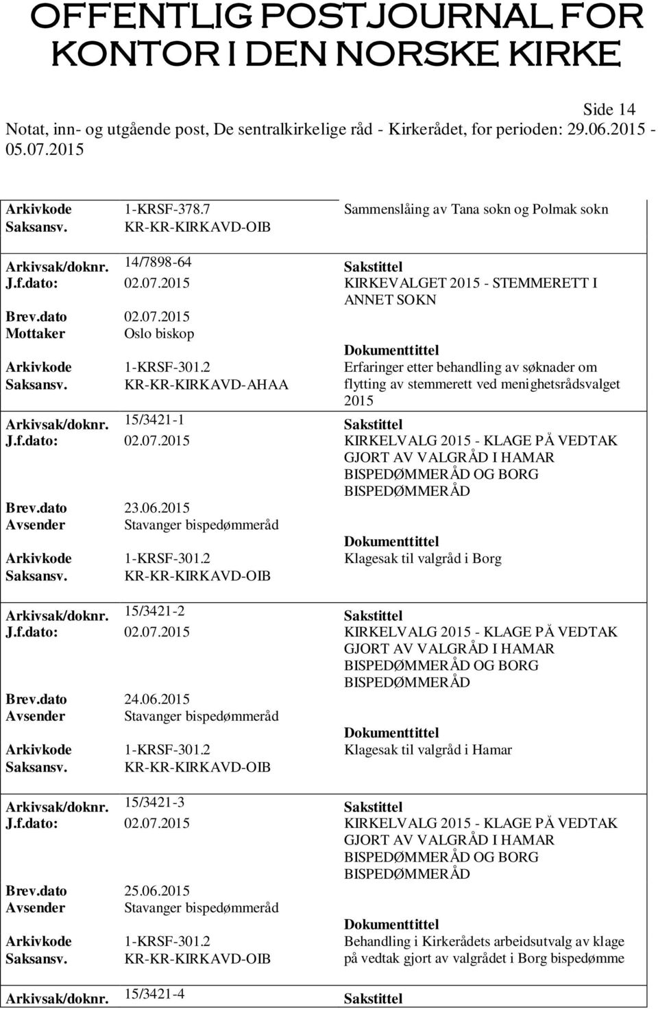 KR-KR-KIRKAVD-AHAA flytting av stemmerett ved menighetsrådsvalget 2015 Arkivsak/doknr. 15/3421-1 Sakstittel J.f.dato: 02.07.