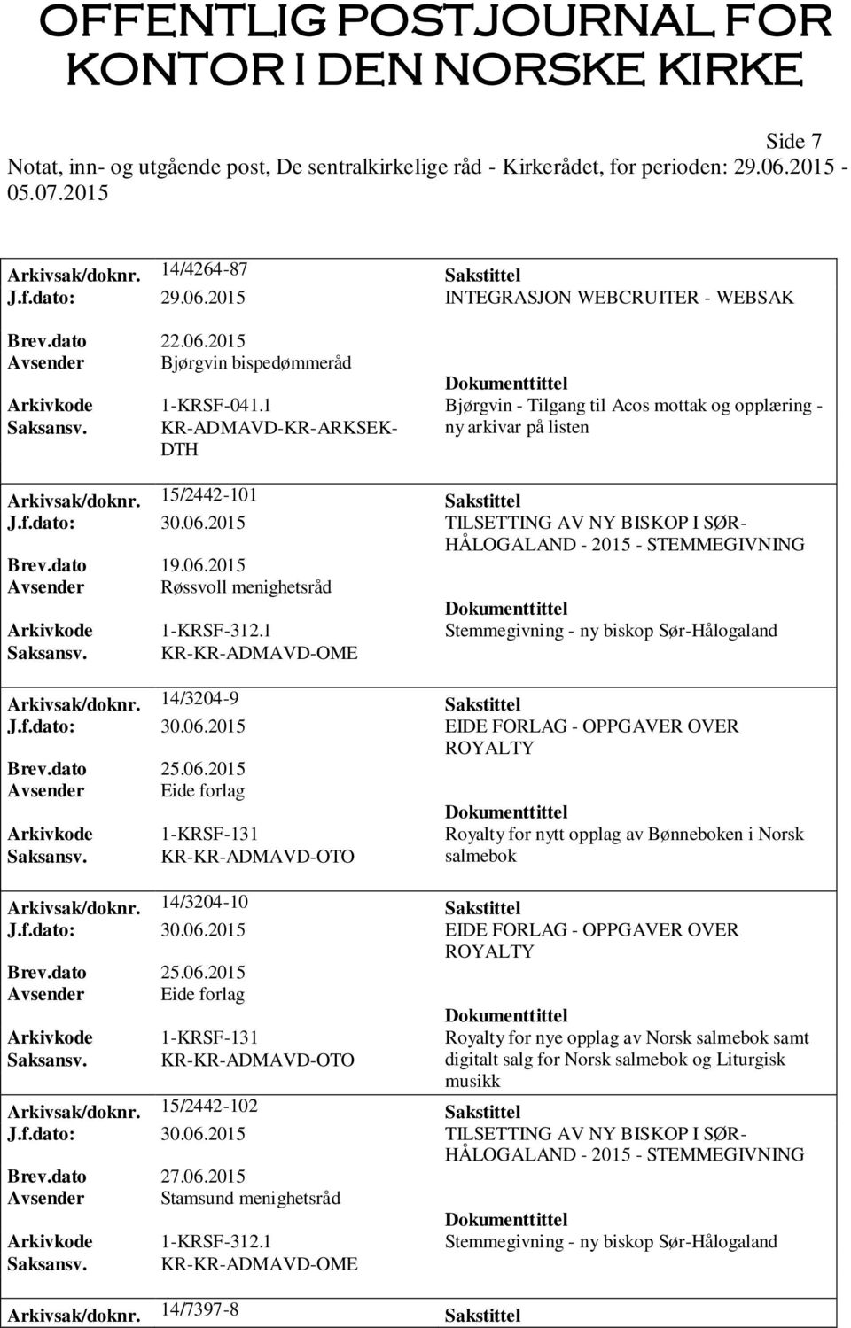 14/3204-9 Sakstittel J.f.dato: 30.06.2015 EIDE FORLAG - OPPGAVER OVER ROYALTY Brev.dato 25.06.2015 Avsender Eide forlag Arkivkode 1-KRSF-131 Royalty for nytt opplag av Bønneboken i Norsk Saksansv.