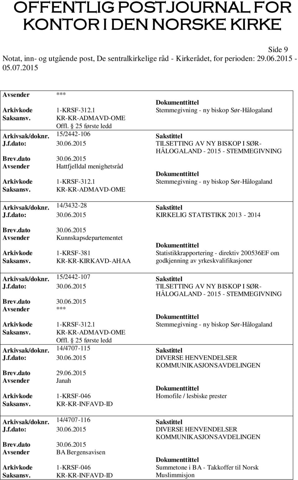 2015 TILSETTING AV NY BISKOP I SØR- Arkivsak/doknr. 14/4707-115 Sakstittel J.f.dato: 30.06.