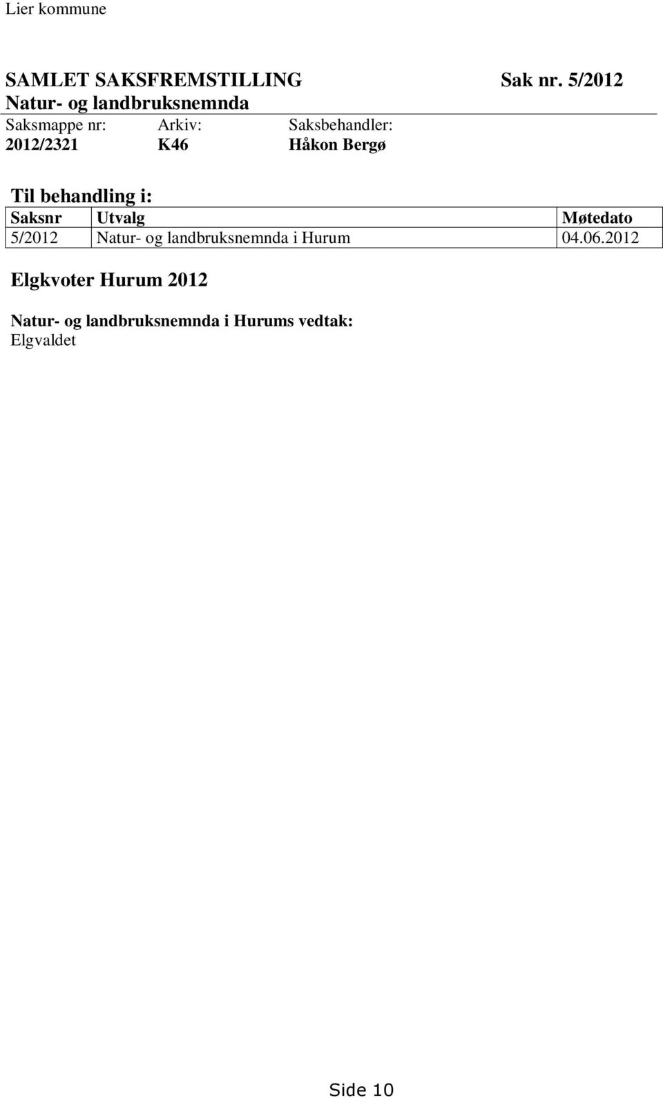 2012 Elgkvoter Hurum 2012 Natur- og landbruksnemnda i Hurums vedtak: Elgvaldet Hagen tildeles for elgjakta 2012 fellingstillatelse på èn voksen okse (1 ½ år og eldre).