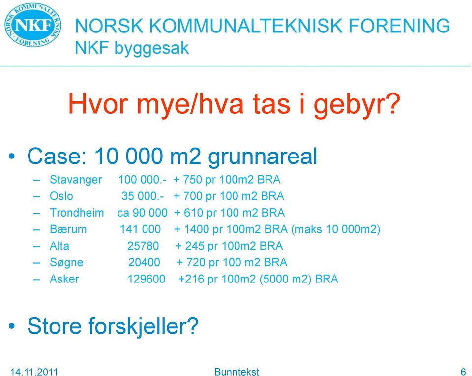 - + 700 pr 100 m2 BRA Trondheim ca 90 000 + 610 pr 100 m2 BRA Bærum 141 000 + 1400 pr