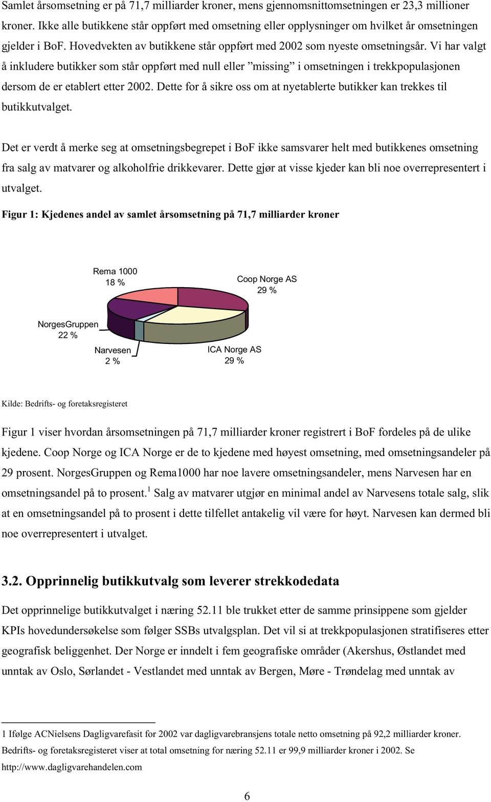 Vi har valgt å inkludere butikker som står oppført med null eller missing i omsetningen i trekkpopulasjonen dersom de er etablert etter 2002.