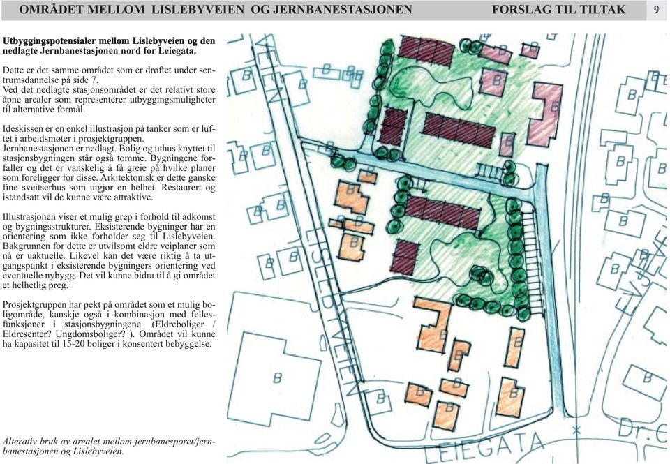 Ideskissen er en enkel illustrasjon på tanker som er luftet i arbeidsmøter i prosjektgruppen. Jernbanestasjonen er nedlagt. Bolig og uthus knyttet til stasjonsbygningen står også tomme.