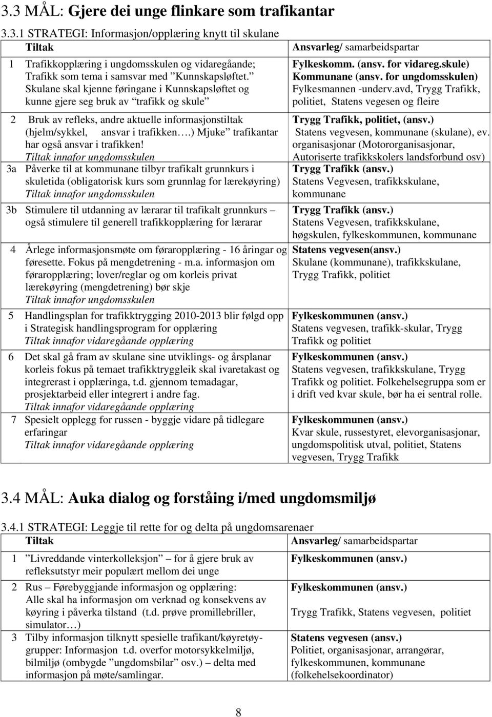 ) Mjuke trafikantar har også ansvar i trafikken Tiltak innafor ungdomsskulen 3a Påverke til at kommunane tilbyr trafikalt grunnkurs i skuletida obligatorisk kurs som grunnlag for lærekøyring) Tiltak