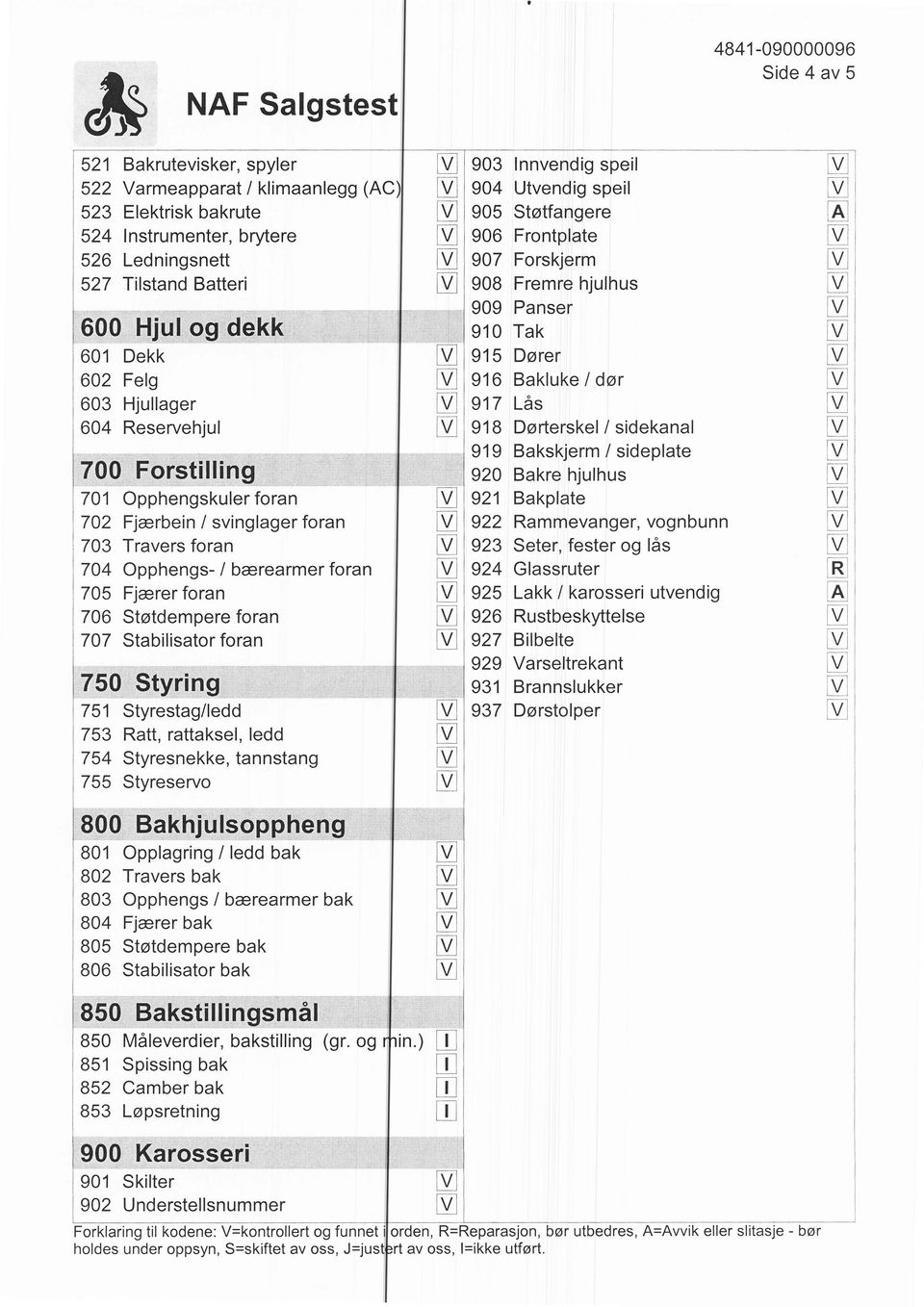 Stotdempee foan 707 Stabilisato foan zco siyiidg L '1 -' - 751 Styestag/ledd 753 Ratt, attaksel, ledd 754 Styesnekke, tannstang 755 Styesevo 800 Bakhjulsoppheng 801 Opplaging / ledd bak 802 Taves bak