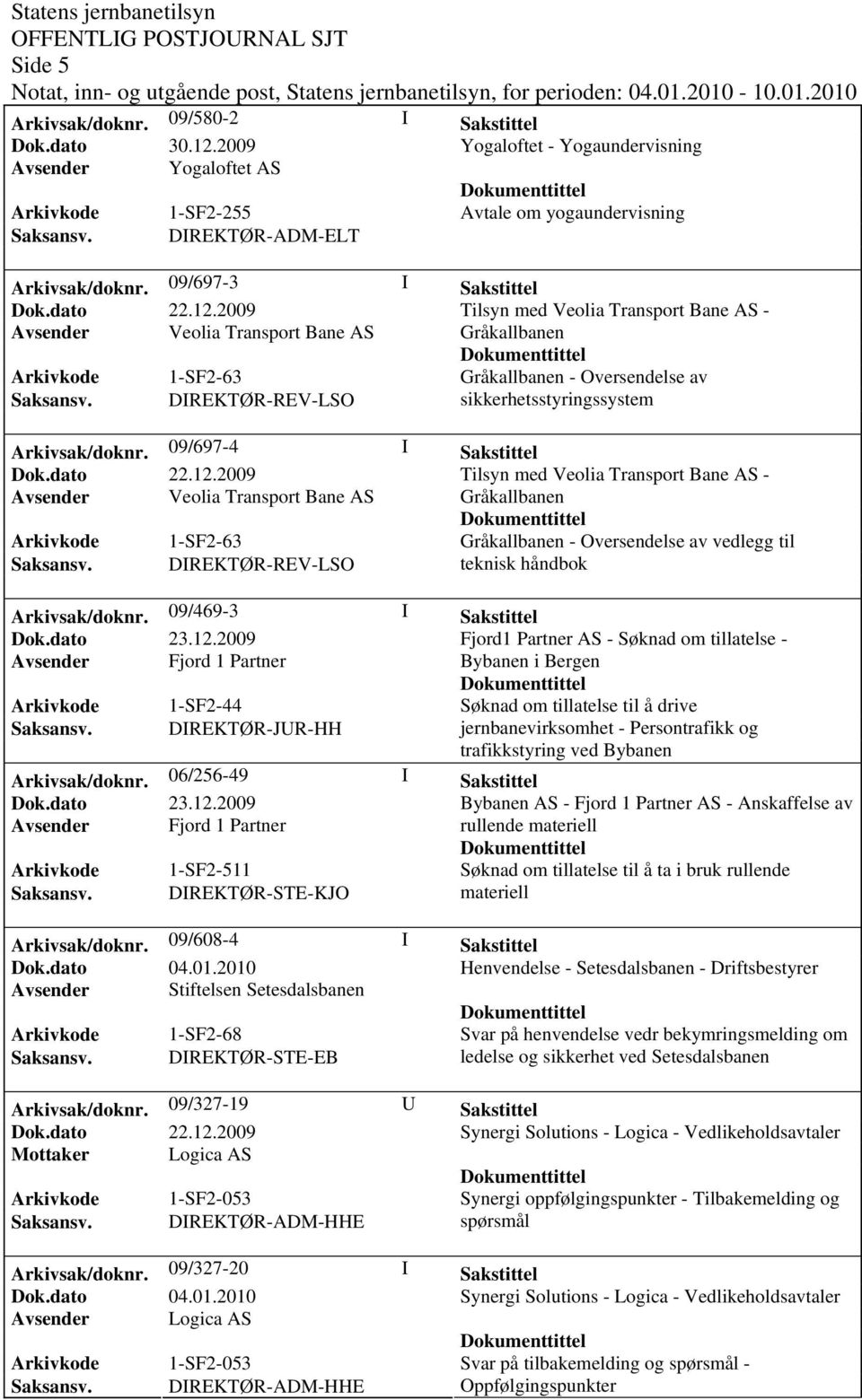 2009 Tilsyn med Veolia Transport Bane AS - Avsender Veolia Transport Bane AS Gråkallbanen Arkivkode 1-SF2-63 Gråkallbanen - Oversendelse av Saksansv.