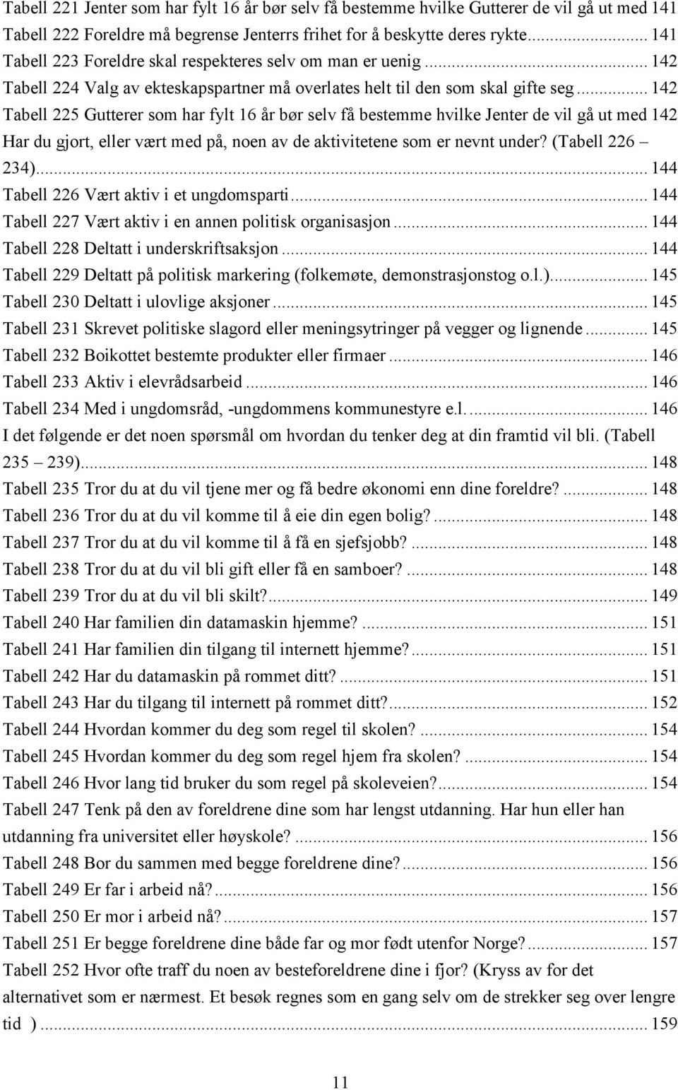 .. 142 Tabell 225 Gutterer som har fylt 16 år bør selv få bestemme hvilke Jenter de vil gå ut med 142 Har du gjort, eller vært med på, noen av de aktivitetene som er nevnt under? (Tabell 226 234).