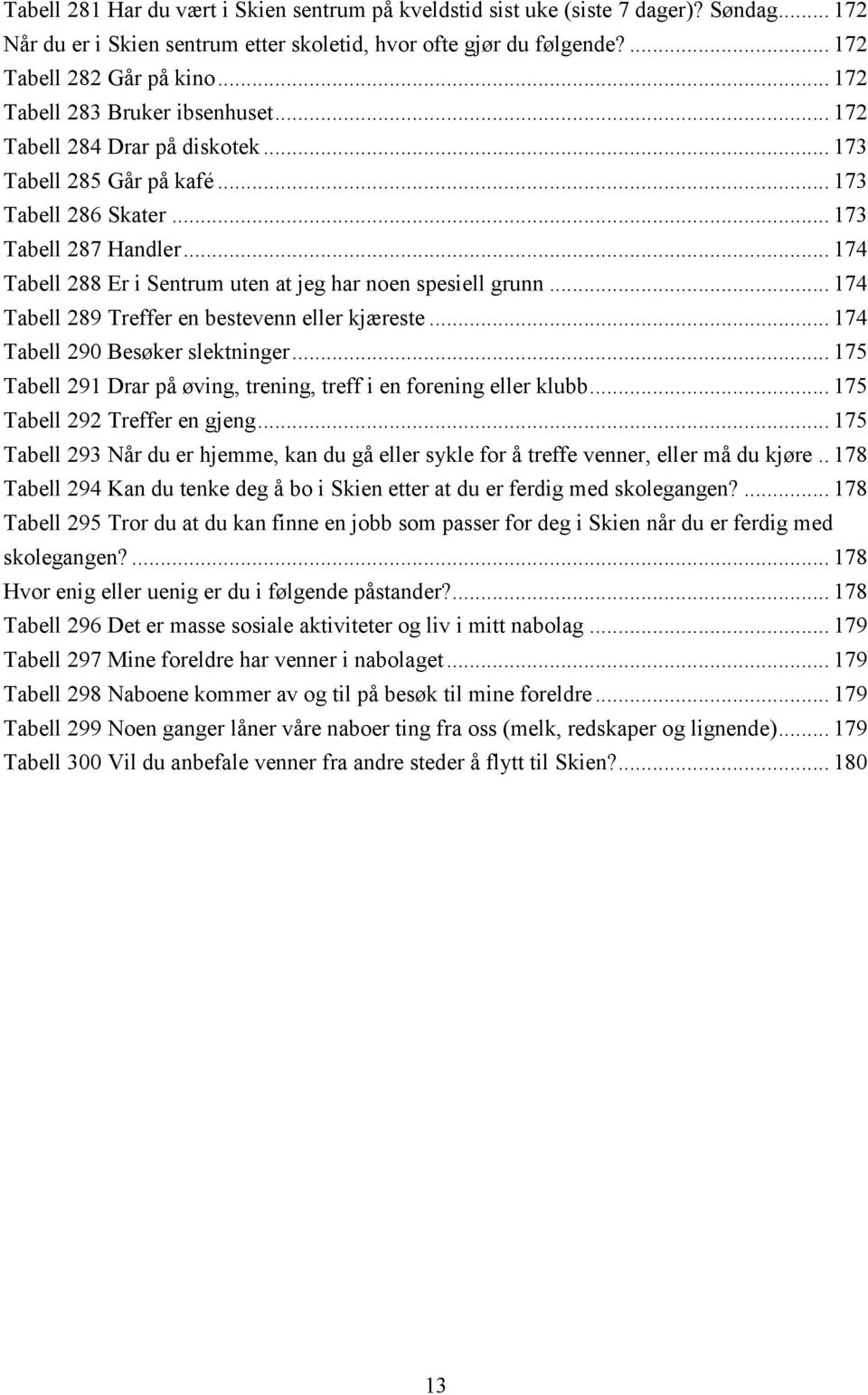 .. 174 Tabell 288 Er i Sentrum uten at jeg har noen spesiell grunn... 174 Tabell 289 Treffer en bestevenn eller kjæreste... 174 Tabell 290 Besøker slektninger.