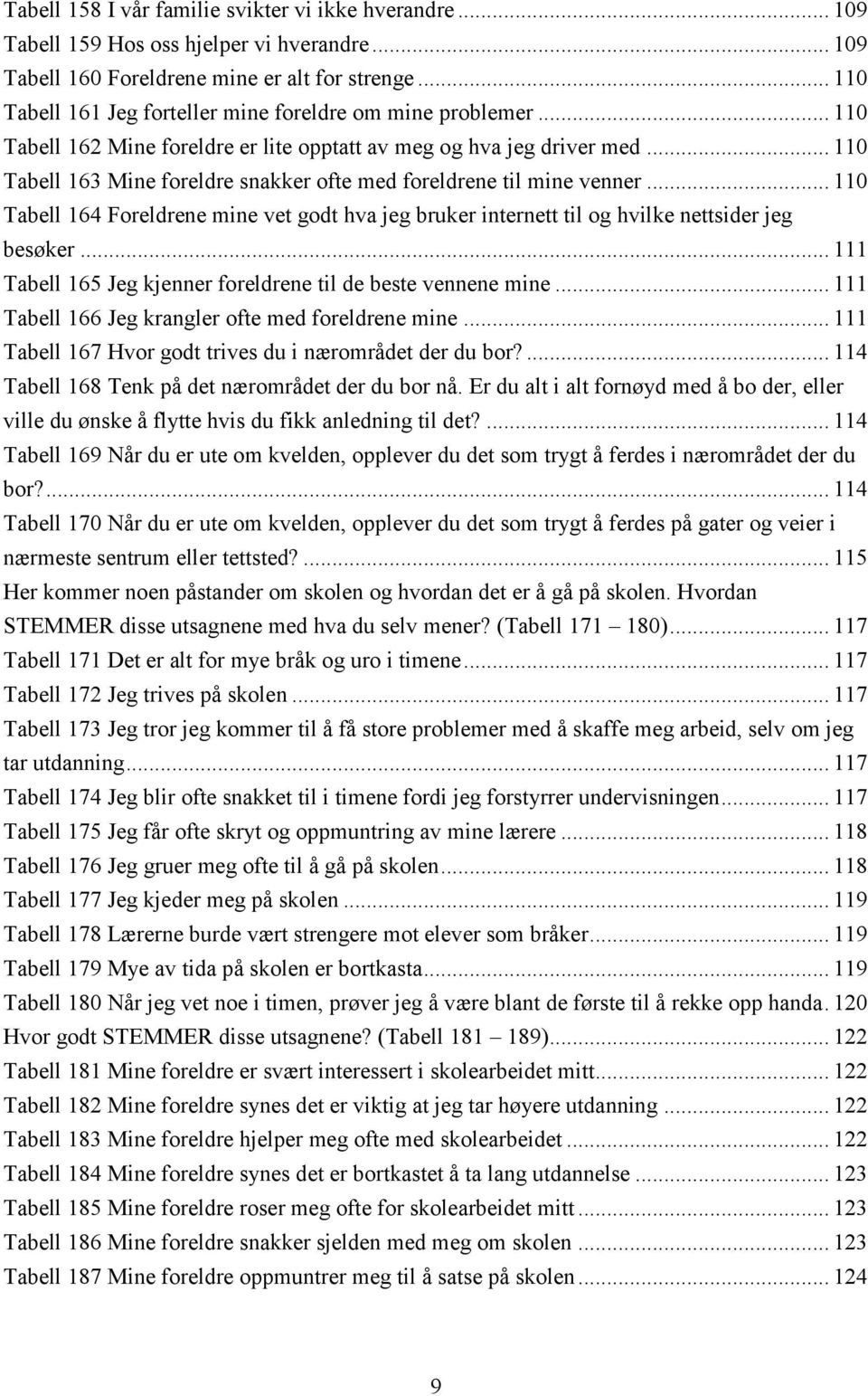 .. 110 Tabell 163 Mine foreldre snakker ofte med foreldrene til mine venner... 110 Tabell 164 Foreldrene mine vet godt hva jeg bruker internett til og hvilke nettsider jeg besøker.