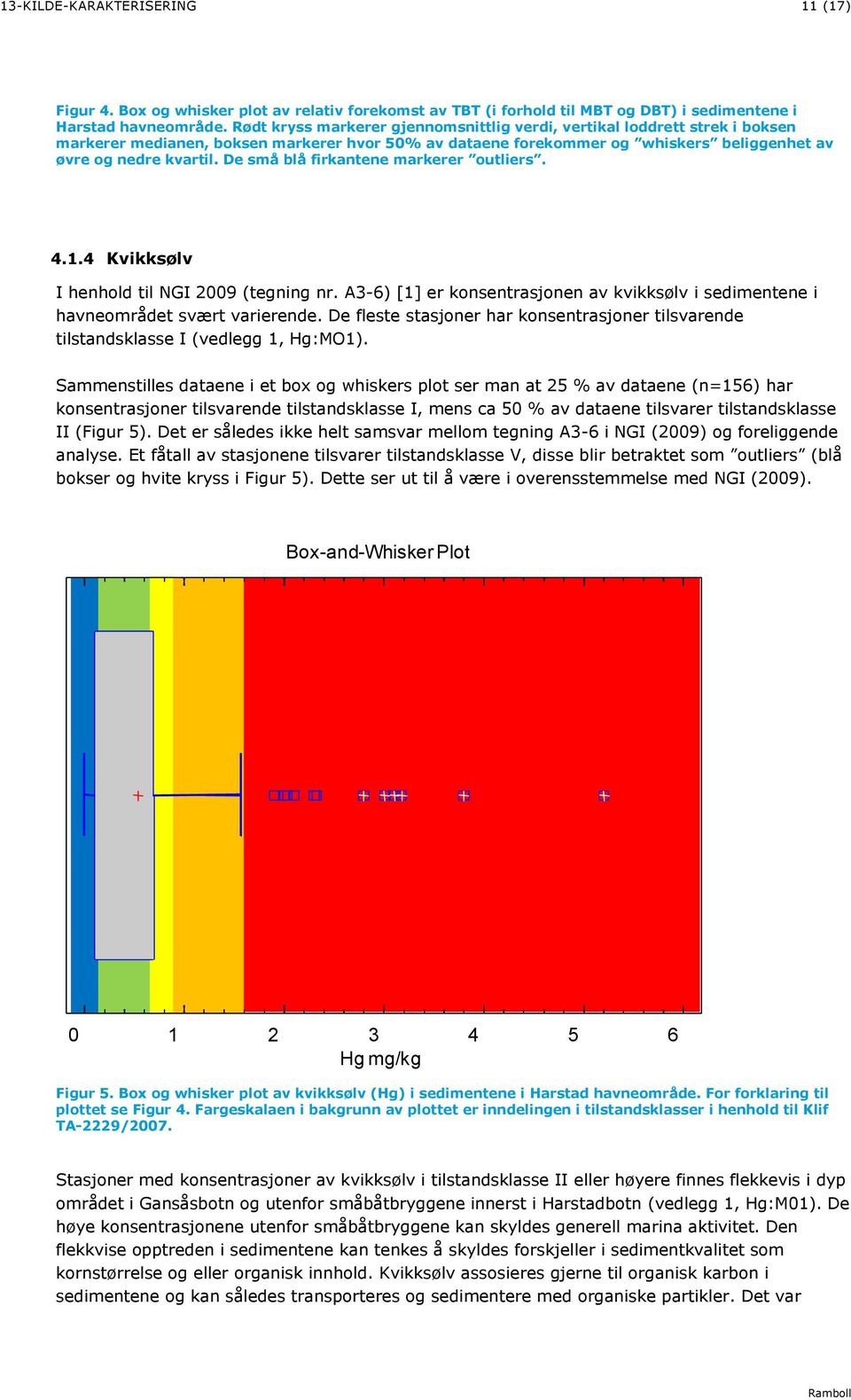 De små blå firkantene markerer outliers. 4.1.4 Kvikksølv I henhold til NGI 2009 (tegning nr. A3-6) [1] er konsentrasjonen av kvikksølv i sedimentene i havneområdet svært varierende.