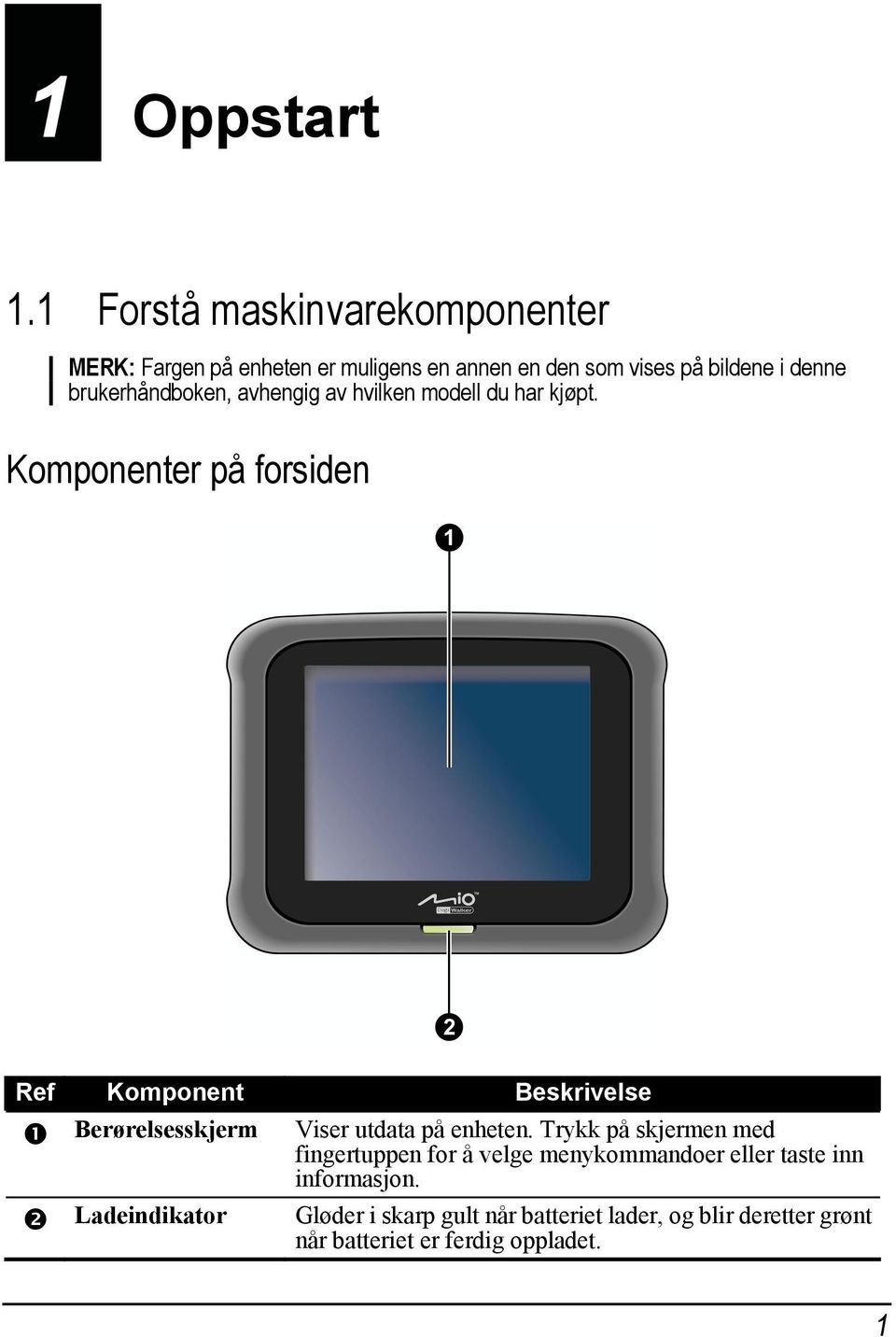 brukerhåndboken, avhengig av hvilken modell du har kjøpt.