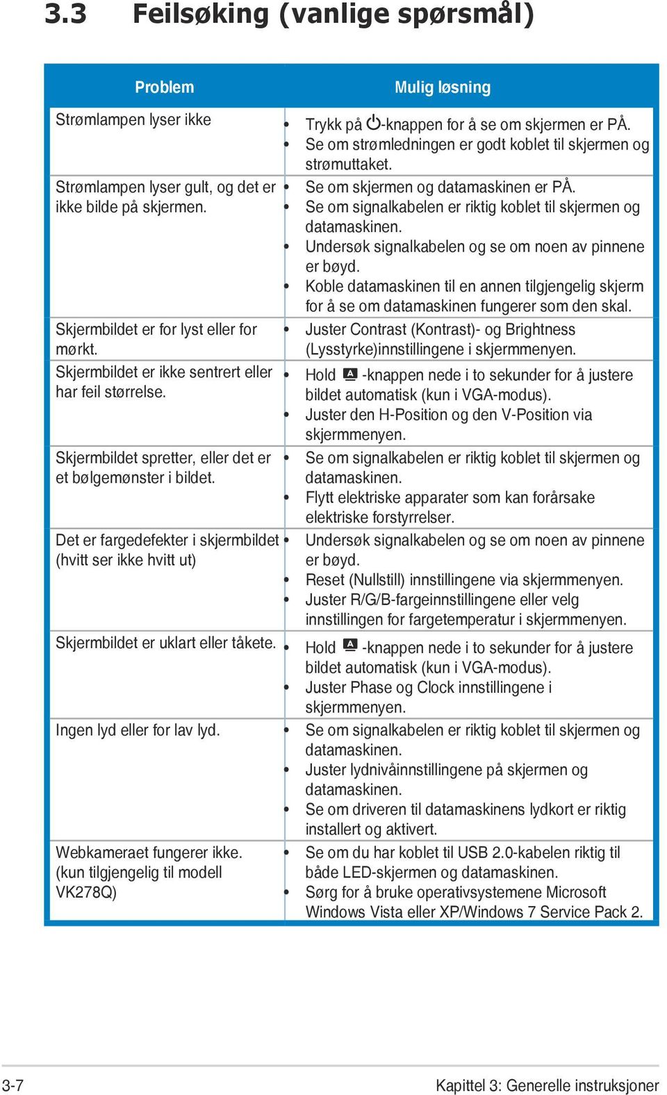 Skjermbildet spretter, eller det er et bølgemønster i bildet. Det er fargedefekter i skjermbildet (hvitt ser ikke hvitt ut) Se om skjermen og datamaskinen er PÅ.