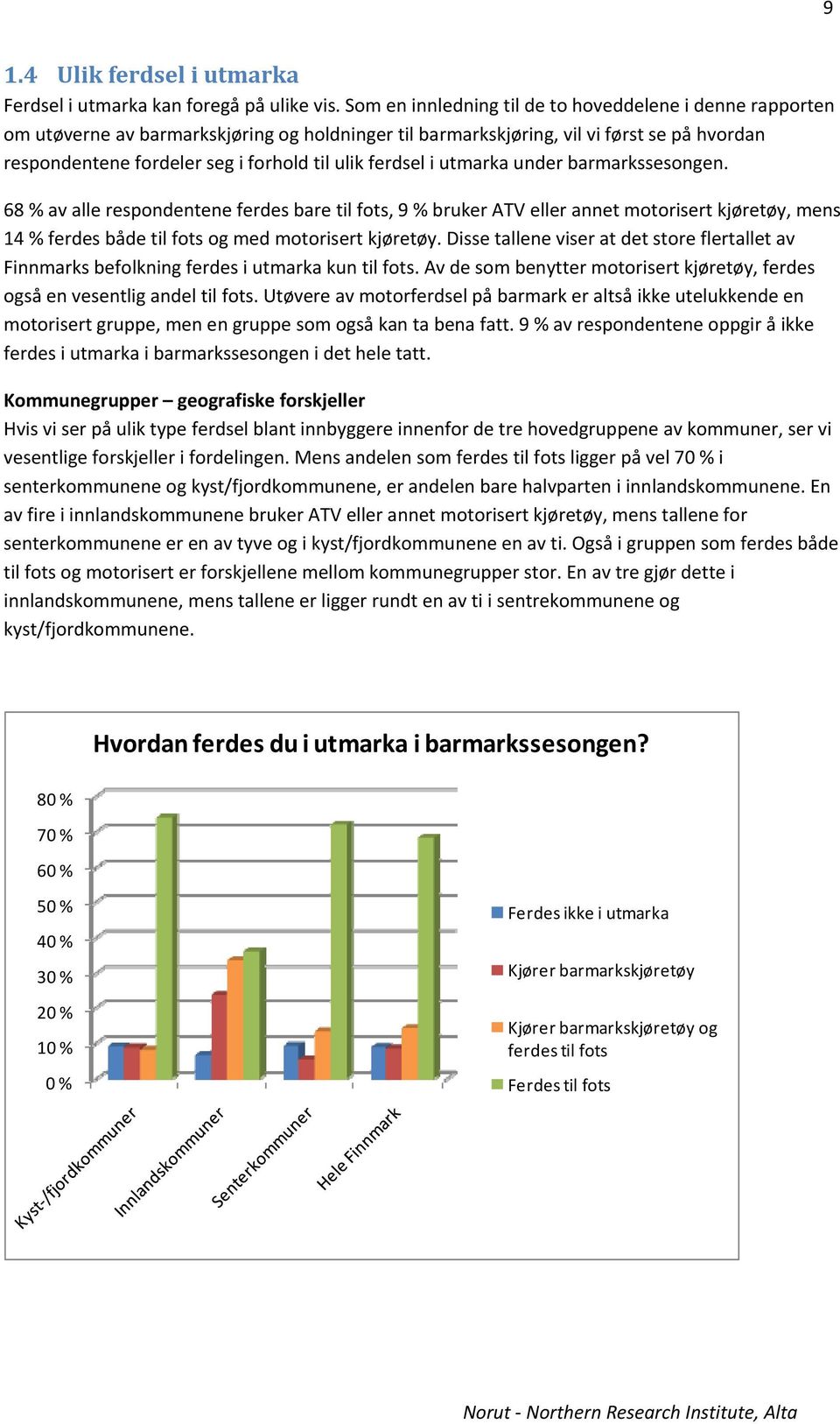 ferdsel i utmarka under barmarkssesongen. 68 % av alle respondentene ferdes bare til fots, 9 % bruker ATV eller annet motorisert kjøretøy, mens 14 % ferdes både til fots og med motorisert kjøretøy.