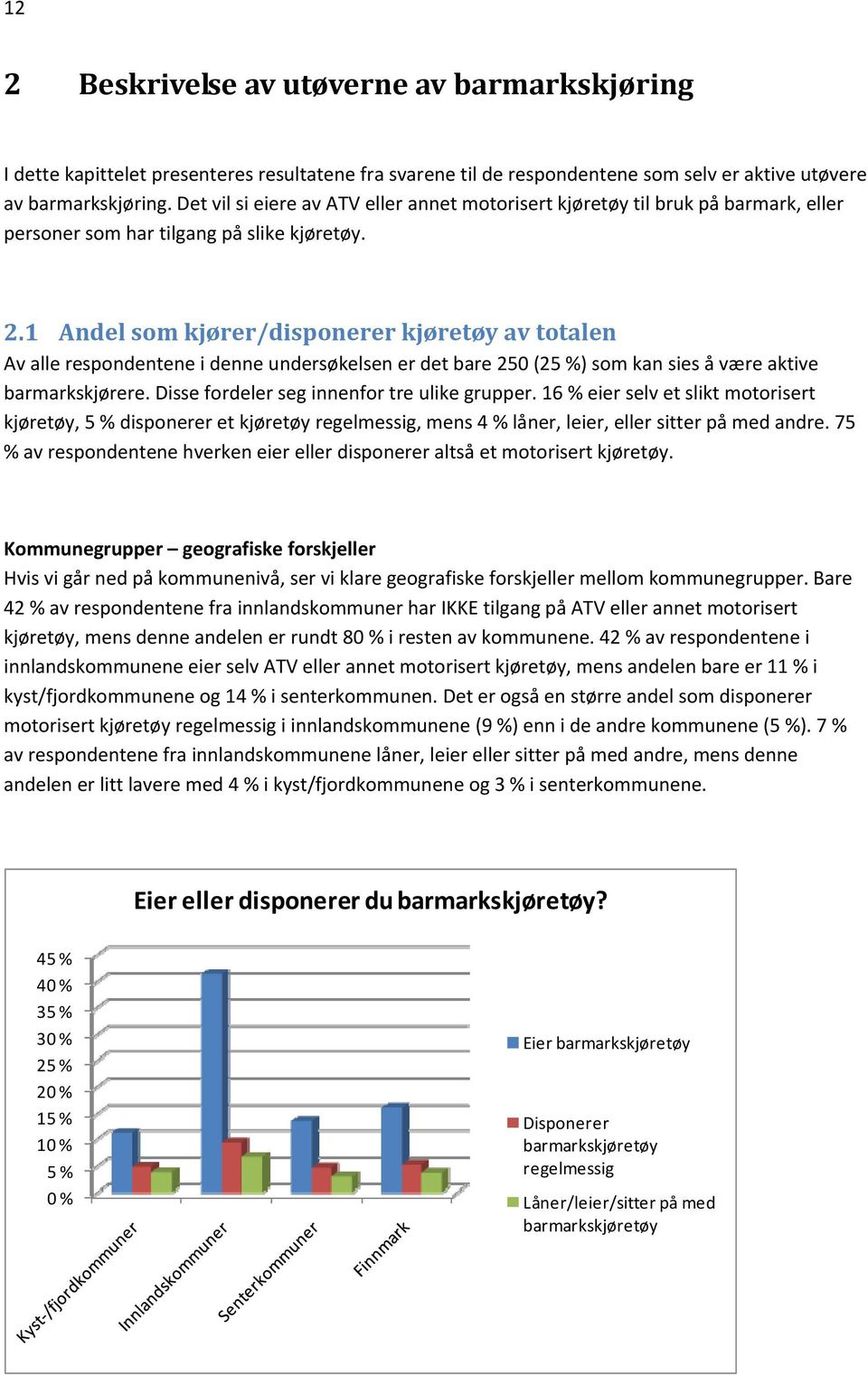 1 Andel som kjører/disponerer kjøretøy av totalen Av alle respondentene i denne undersøkelsen er det bare 250 (25 %) som kan sies å være aktive barmarkskjørere.