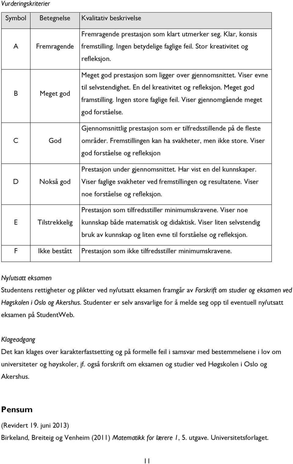 Meget god framstilling. Ingen store faglige feil. Viser gjennomgående meget god forståelse. Gjennomsnittlig prestasjon som er tilfredsstillende på de fleste områder.