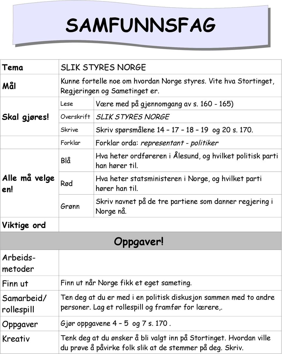 Viktige ord Arbeidsmetoder Finn ut Samarbeid/ rollespill Forklar Blå Rød Grønn Forklar orda: representant - politiker Hva heter ordføreren i Ålesund, og hvilket politisk parti han hører til.