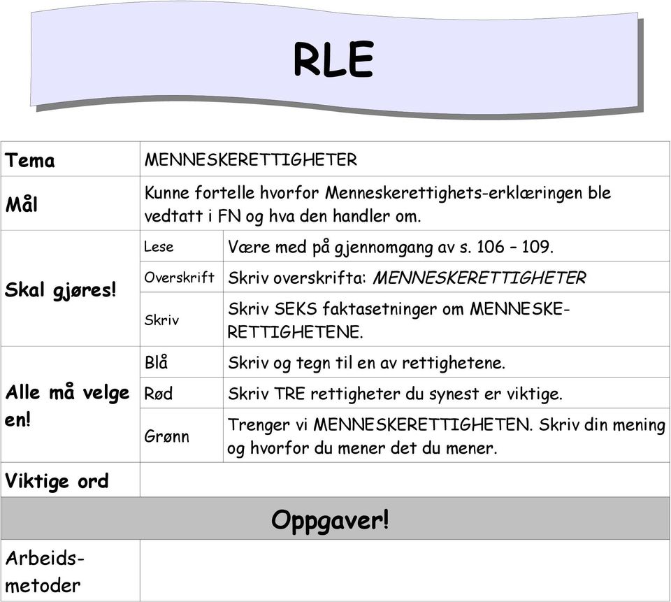Viktige ord Arbeidsmetoder Overskrift Skriv Blå Rød Grønn Skriv overskrifta: MENNESKERETTIGHETER Skriv SEKS faktasetninger om