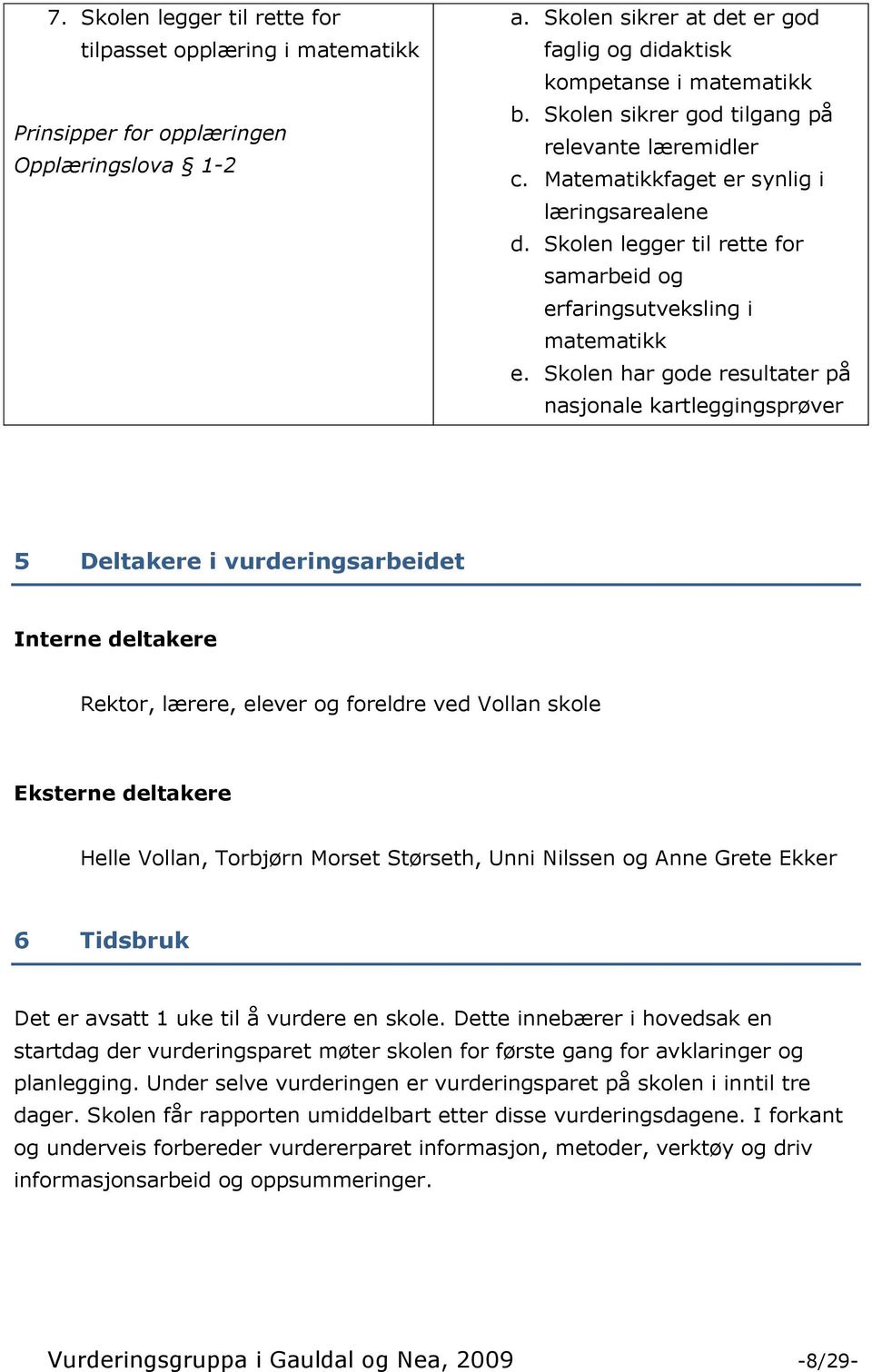 Skolen har gode resultater på nasjonale kartleggingsprøver 5 Deltakere i vurderingsarbeidet Interne deltakere Rektor, lærere, elever og foreldre ved Vollan skole Eksterne deltakere Helle Vollan,