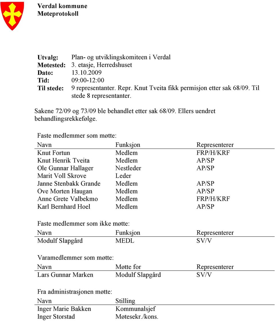 Faste medlemmer som møtte: Navn Funksjon Representerer Knut Fortun Medlem FRP/H/KRF Knut Henrik Tveita Medlem AP/SP Ole Gunnar Hallager Nestleder AP/SP Marit Voll Skrove Leder Janne Stenbakk Grande