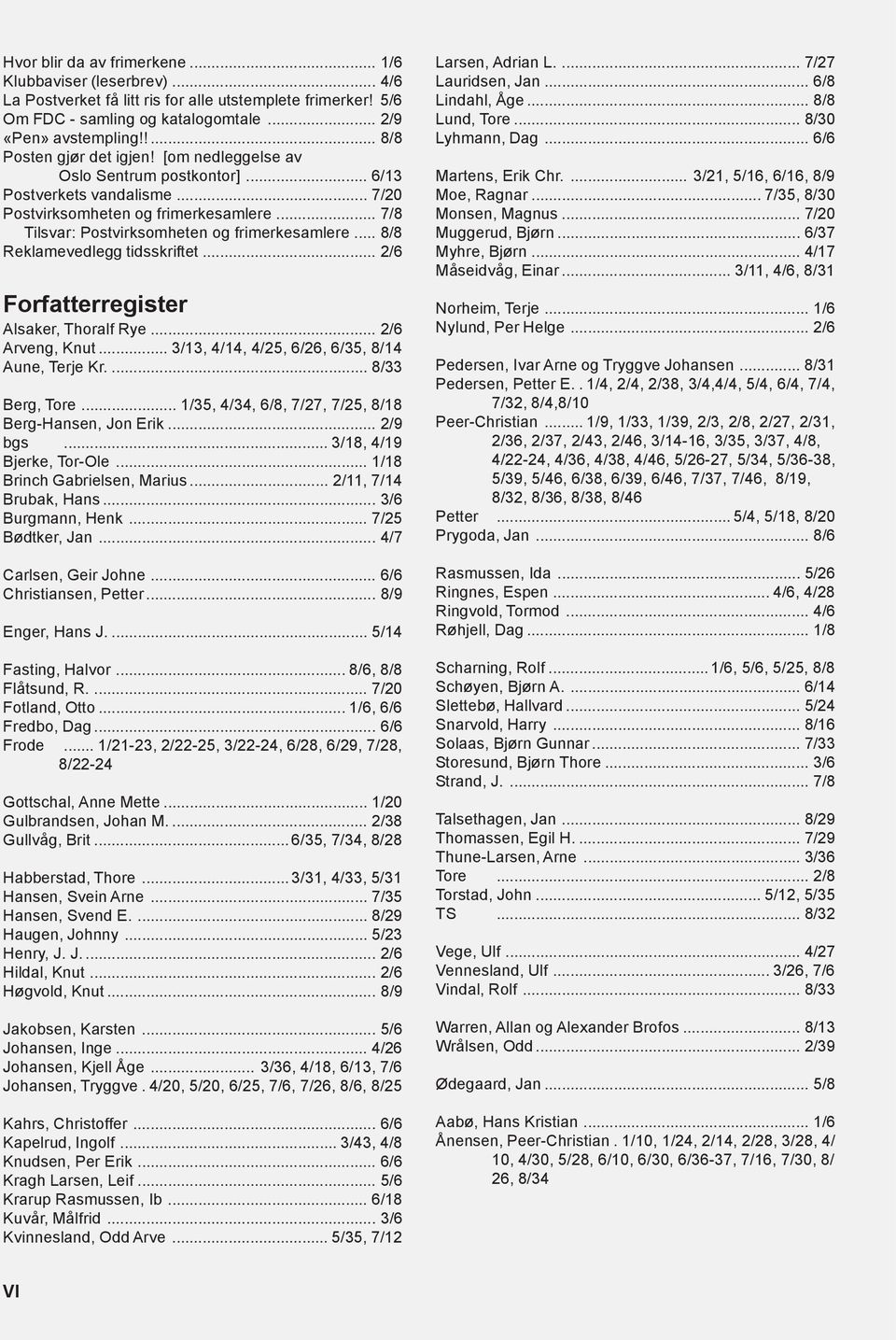 .. 7/8 Tilsvar: Postvirksomheten og frimerkesamlere... 8/8 Reklamevedlegg tidsskriftet... 2/6 Forfatterregister Alsaker, Thoralf Rye... 2/6 Arveng, Knut.