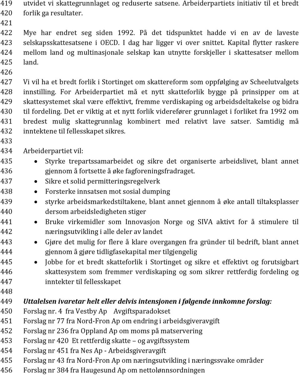 I dag har ligger vi over snittet. Kapital flytter raskere mellom land og multinasjonale selskap kan utnytte forskjeller i skattesatser mellom land.