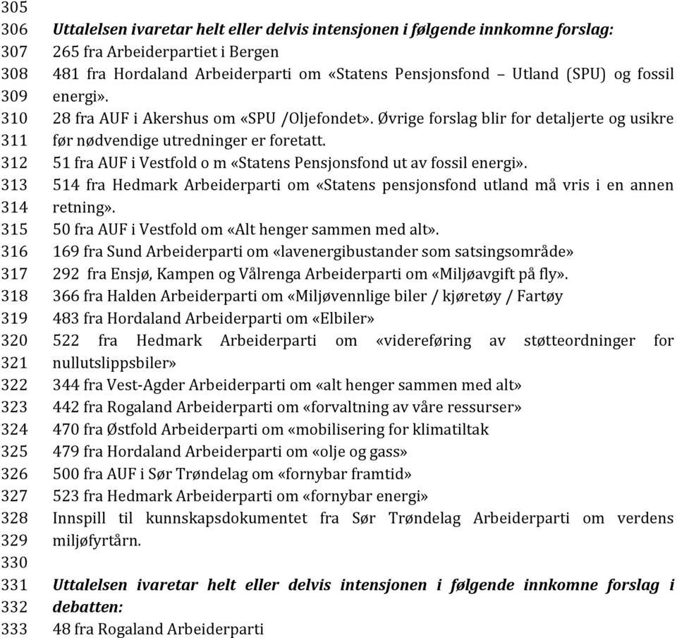 Øvrige forslag blir for detaljerte og usikre før nødvendige utredninger er foretatt. 51 fra AUF i Vestfold o m «Statens Pensjonsfond ut av fossil energi».