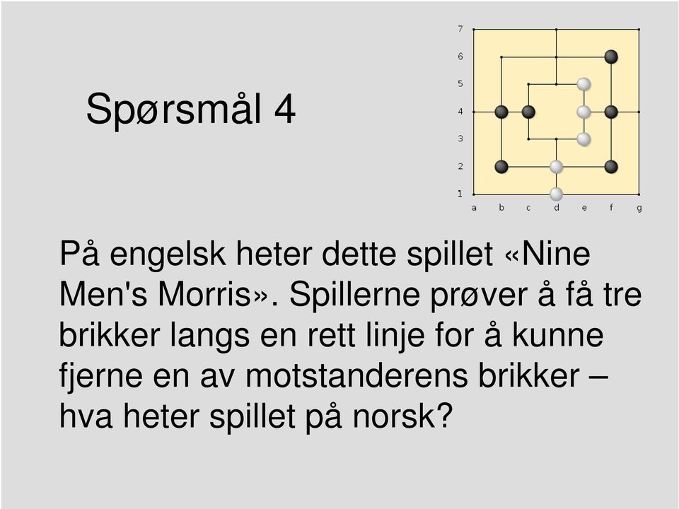 Spillerne prøver å få tre brikker langs en rett