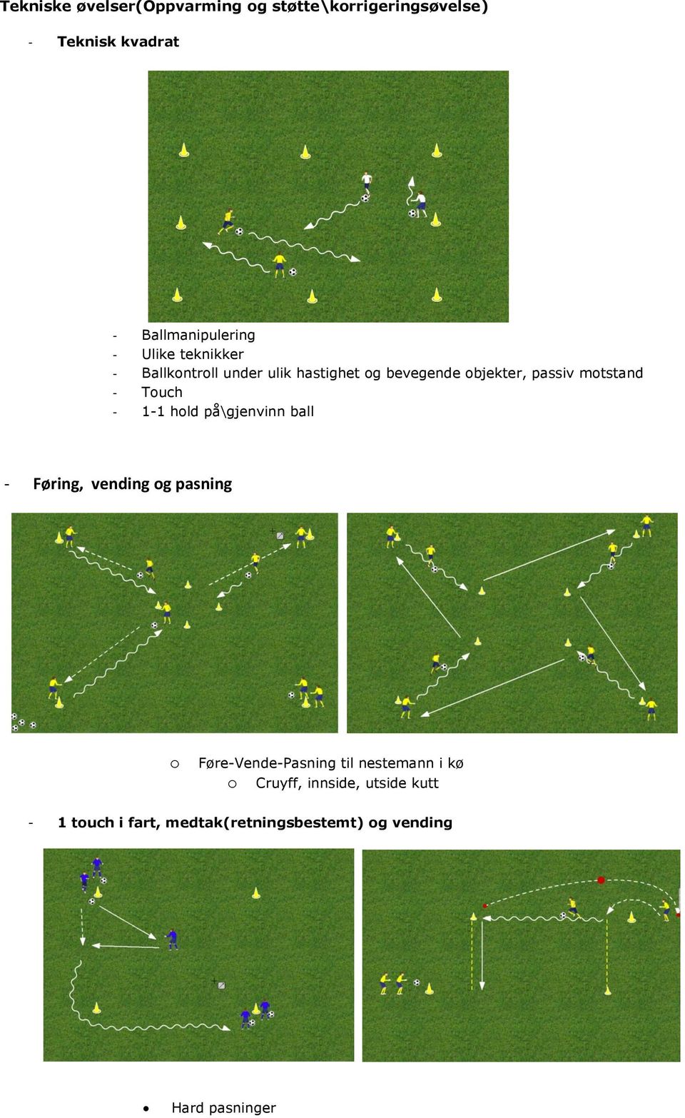 Touch - 1-1 hold på\gjenvinn ball - Føring, vending og pasning o Føre-Vende-Pasning til nestemann