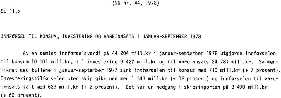 kr (= 7 prosent). Investeringstilførselen uten skip gikk ned med 1 543 mill.kr (= 18 prosent) og innførselen til vareinnsats falt med 623 mill.