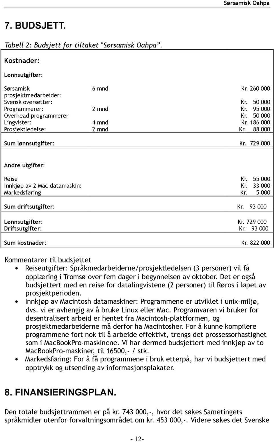 33 000 Markedsføring Kr. 5 000 Sum driftsutgifter: Kr. 93 000 Lønnsutgifter: Kr. 729 000 Driftsutgifter: Kr. 93 000 Sum kostnader: Kr.