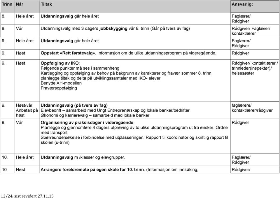 Informasjon om de ulike utdanningsprogram på videregående. Rådgiver 9.