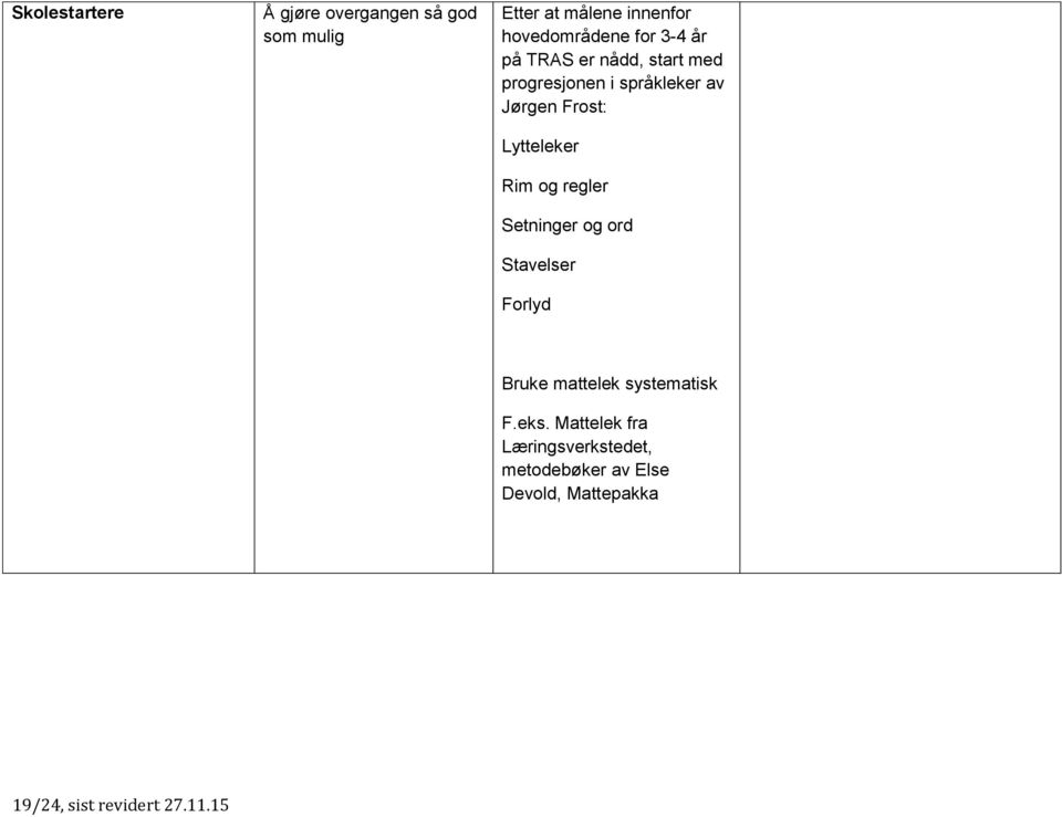 Lytteleker Rim og regler Setninger og ord Stavelser Forlyd Bruke mattelek systematisk F.