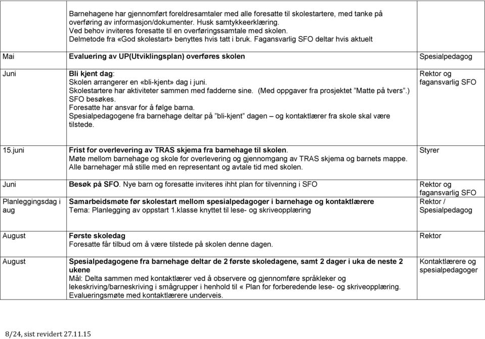 Fagansvarlig SFO deltar hvis aktuelt Mai Evaluering av UP(Utviklingsplan) overføres skolen Spesialpedagog Juni Bli kjent dag: Skolen arrangerer en «bli-kjent» dag i juni.