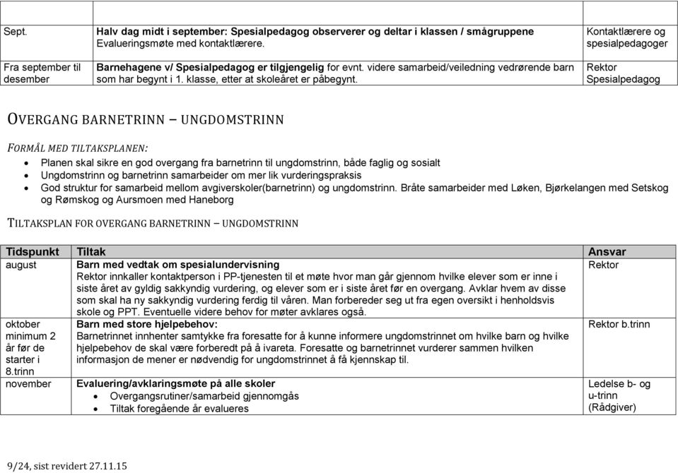 Kontaktlærere og spesialpedagoger Rektor Spesialpedagog OVERGANG BARNETRINN UNGDOMSTRINN FORMÅL MED TILTAKSPLANEN: Planen skal sikre en god overgang fra barnetrinn til ungdomstrinn, både faglig og