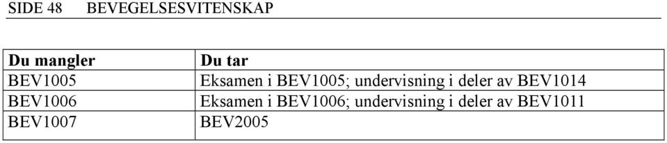 undervisning i deler av BEV1014 Eksamen