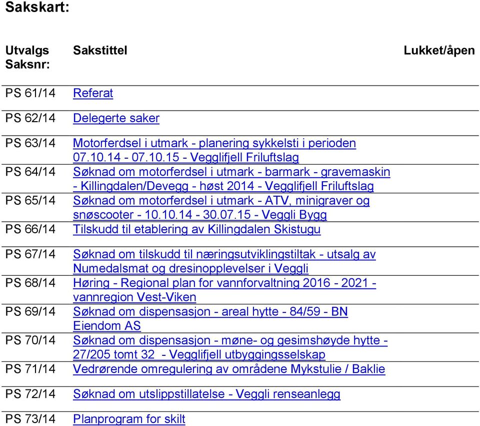 15 - Vegglifjell Friluftslag Søknad om motorferdsel i utmark - barmark - gravemaskin - Killingdalen/Devegg - høst 2014 - Vegglifjell Friluftslag Søknad om motorferdsel i utmark - ATV, minigraver og