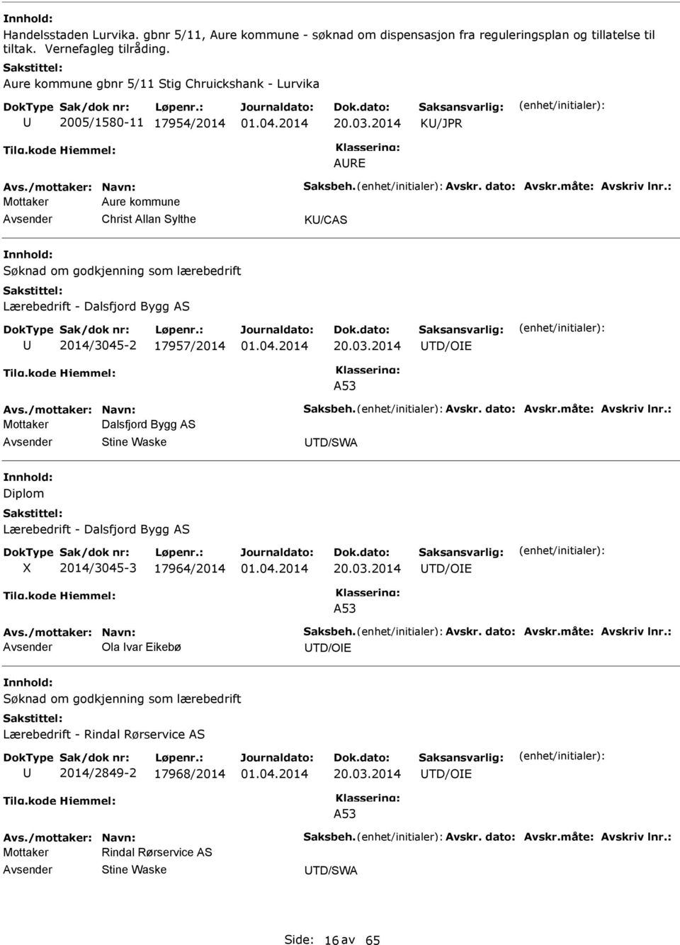 : Mottaker Aure kommune Christ Allan Sylthe K/CAS Søknad om godkjenning som lærebedrift Lærebedrift - Dalsfjord Bygg AS 2014/3045-2 17957/2014 20.03.2014 TD/OE A53 Avs./mottaker: Navn: Saksbeh. Avskr.