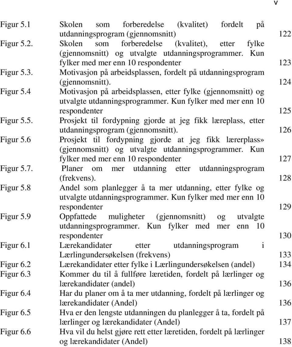 4 Motivasjon på arbeidsplassen, etter fylke (gjennomsnitt) og utvalgte utdanningsprogrammer. Kun fylker med mer enn 10 respondenter 125 