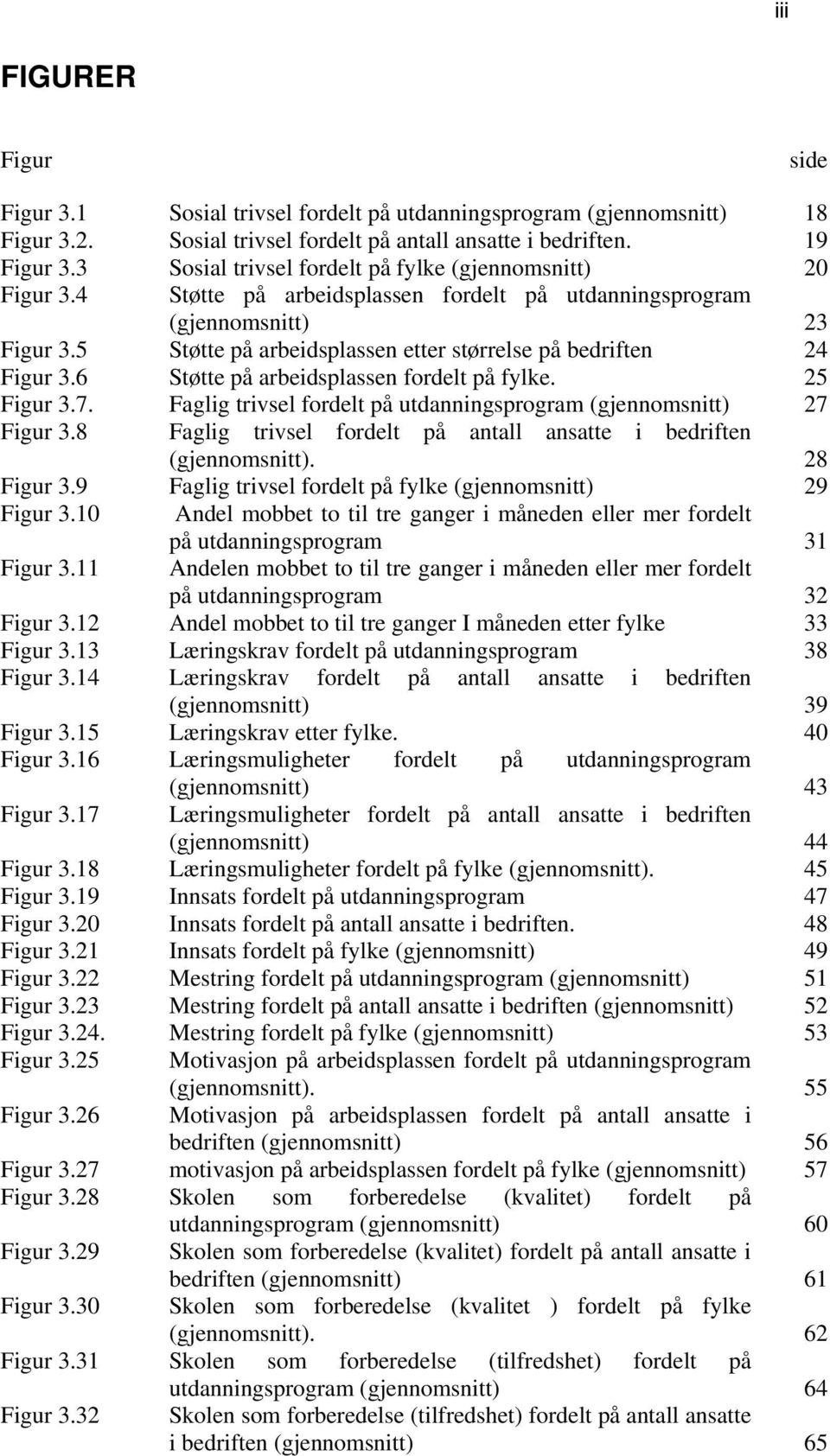 5 Støtte på arbeidsplassen etter størrelse på bedriften 24 Figur 3.6 Støtte på arbeidsplassen fordelt på fylke. 25 Figur 3.7. Faglig trivsel fordelt på utdanningsprogram (gjennomsnitt) 27 Figur 3.