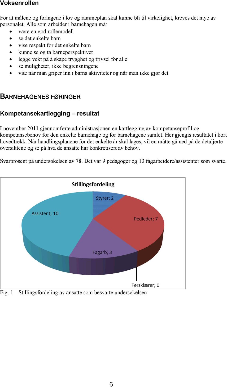 muligheter, ikke begrensningene vite når man griper inn i barns aktiviteter og når man ikke gjør det BARNEHAGENES FØRINGER Kompetansekartlegging resultat I november 2011 gjennomførte administrasjonen