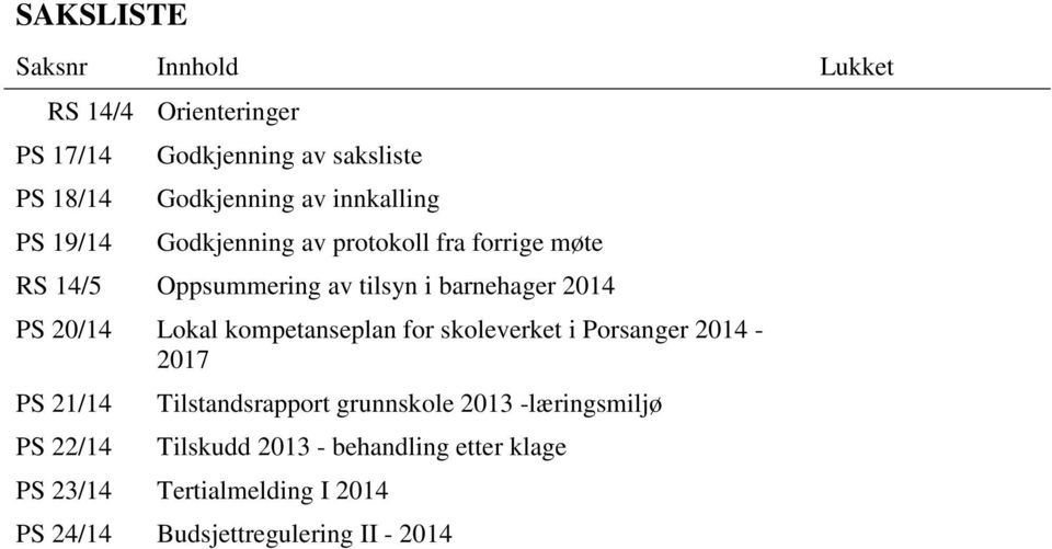 2014 PS 20/14 Lokal kompetanseplan for skoleverket i Porsanger 2014-2017 PS 21/14 PS 22/14 Tilstandsrapport