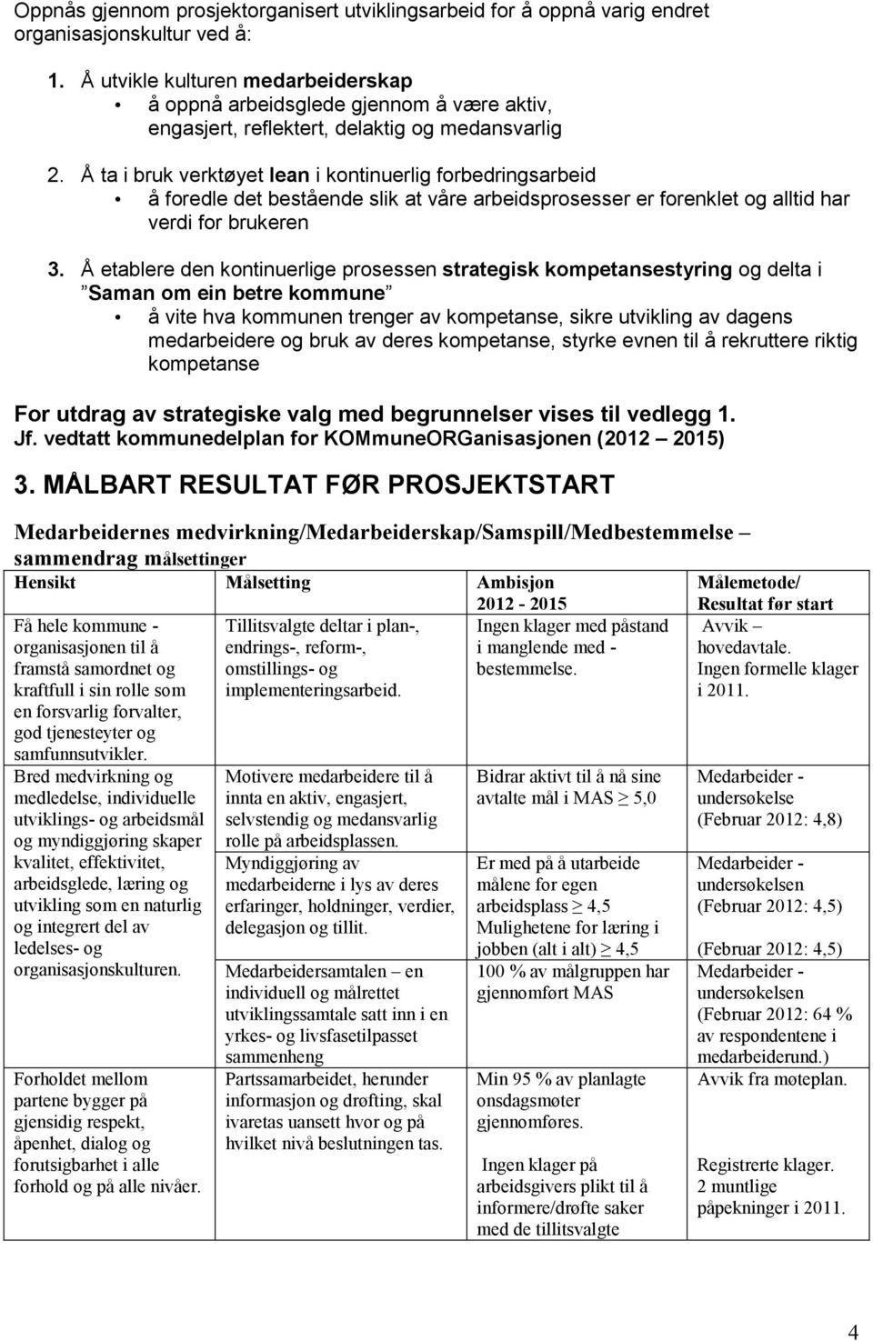 Å ta i bruk verktøyet lean i kontinuerlig forbedringsarbeid å foredle det bestående slik at våre arbeidsprosesser er forenklet og alltid har verdi for brukeren 3.