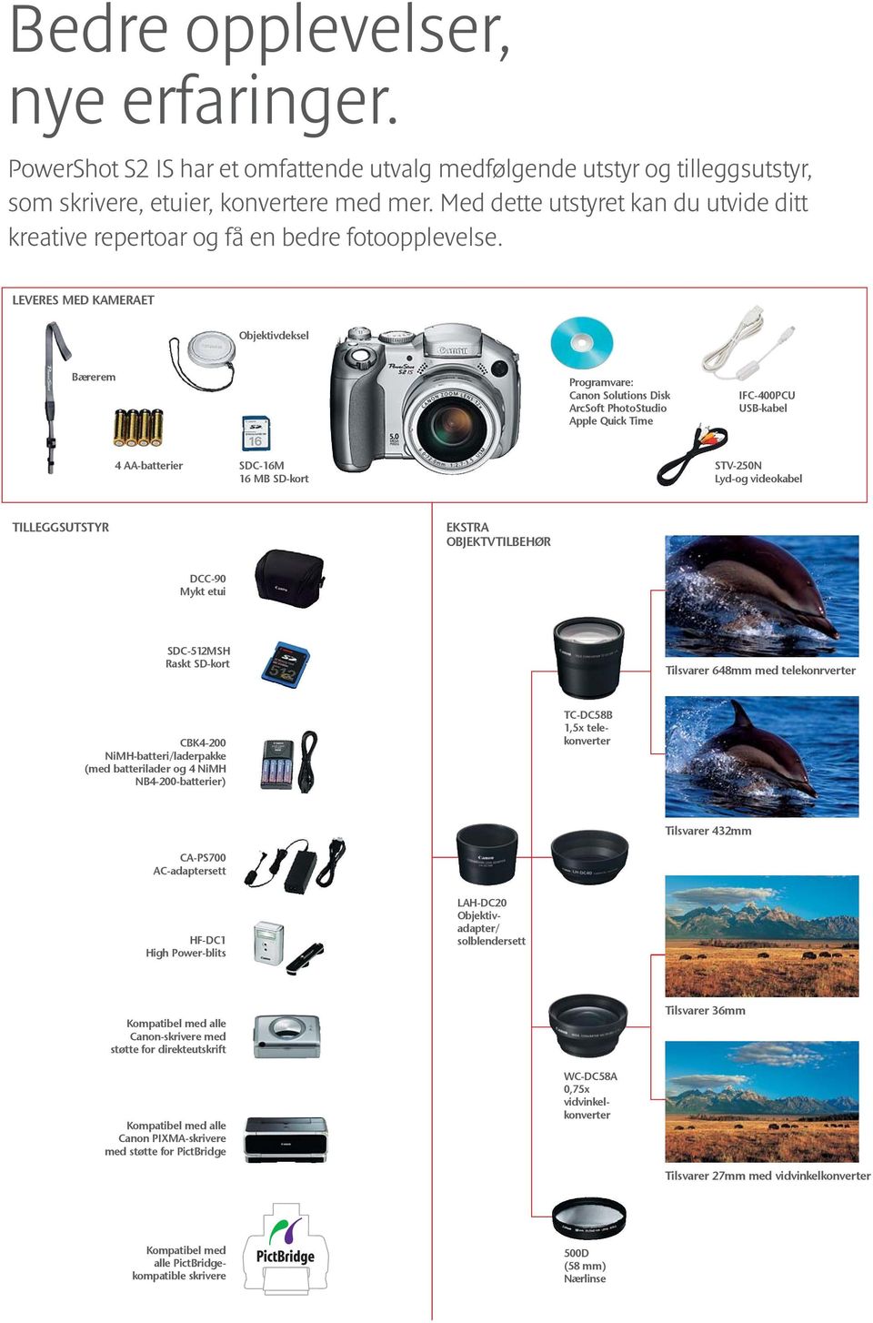 LEVERES MED KAMERAET Objektivdeksel Bærerem Programvare: Canon Solutions Disk ArcSoft PhotoStudio Apple Quick Time IFC-400PCU USB-kabel 4 AA-batterier SDC-16M 16 MB SD-kort STV-250N Lyd-og videokabel