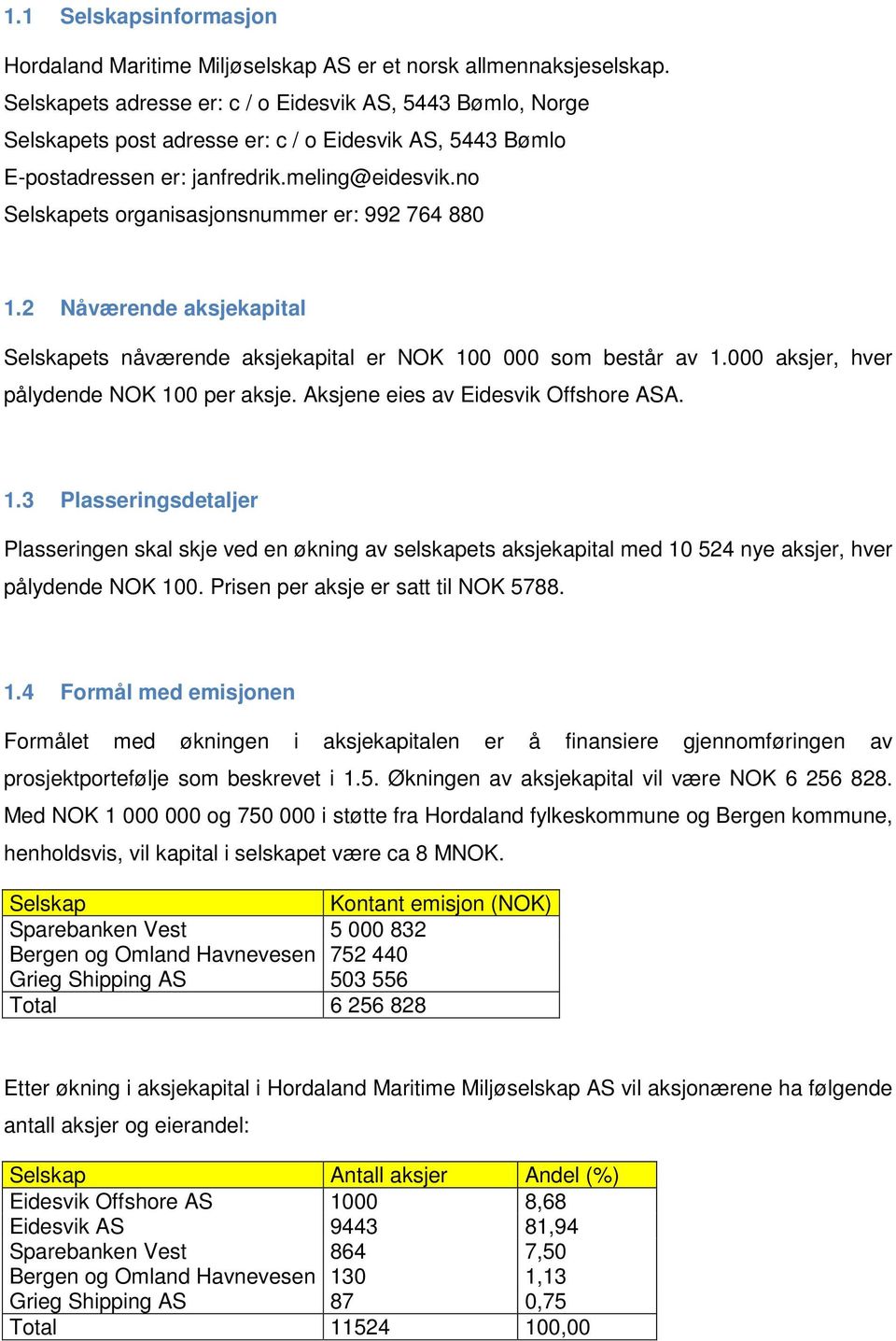 no Selskapets organisasjonsnummer er: 992 764 880 1.2 Nåværende aksjekapital Selskapets nåværende aksjekapital er NOK 100 000 som består av 1.000 aksjer, hver pålydende NOK 100 per aksje.