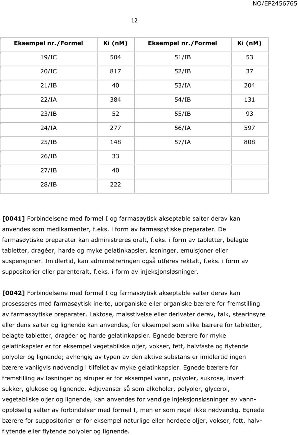 med formel I og farmasøytisk akseptable salter derav kan anvendes som medikamenter, f.eks.