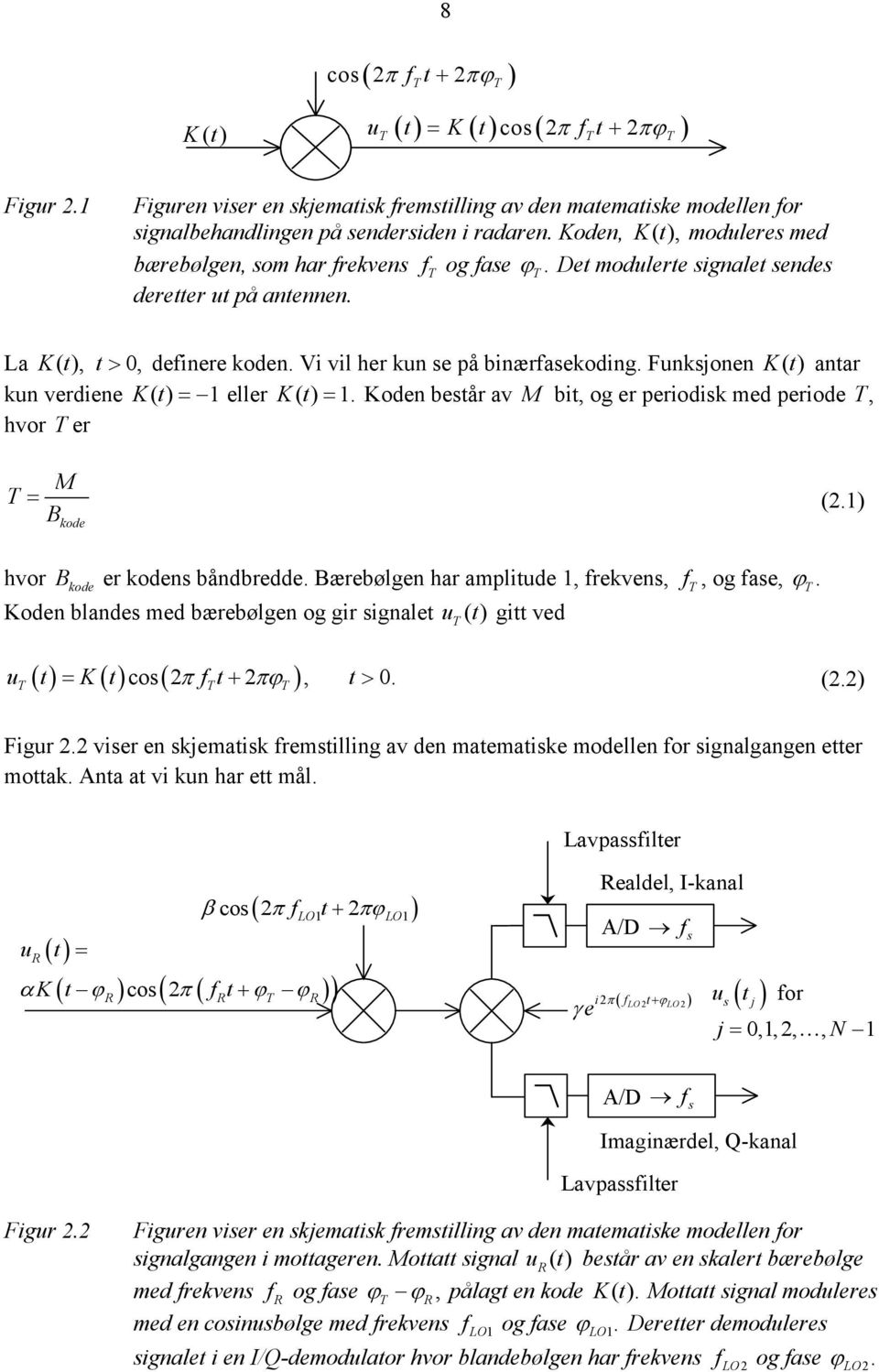 Det modulerte signalet sendes deretter ut på antennen. La Kt ( ), t > 0, definere koden. Vi vil her kun se på binærfasekoding. Funksjonen Kt ( ) antar kun verdiene Kt ( ) = 1 eller Kt ( ) = 1.