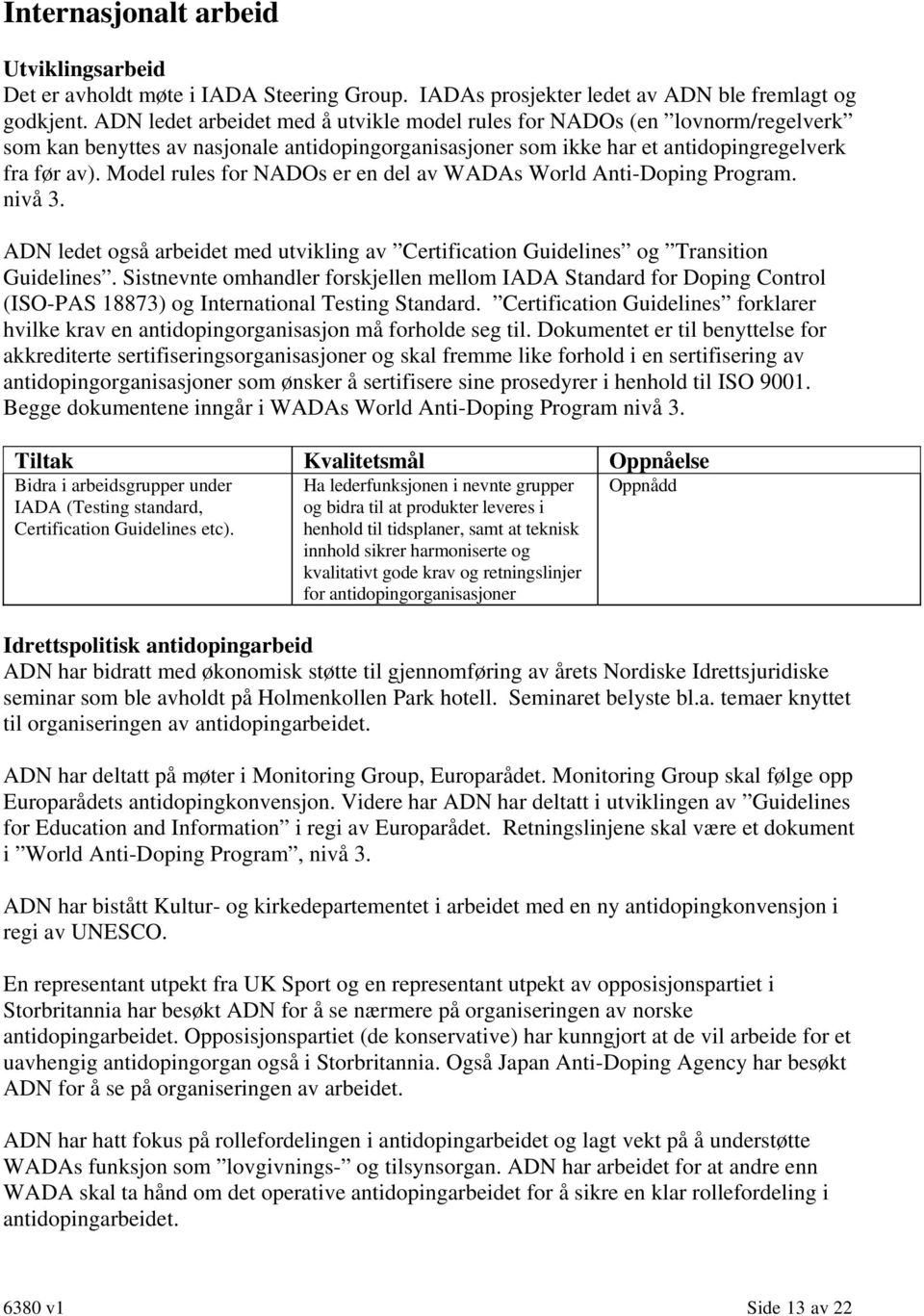 Model rules for NADOs er en del av WADAs World Anti-Doping Program. nivå 3. ADN ledet også arbeidet med utvikling av Certification Guidelines og Transition Guidelines.