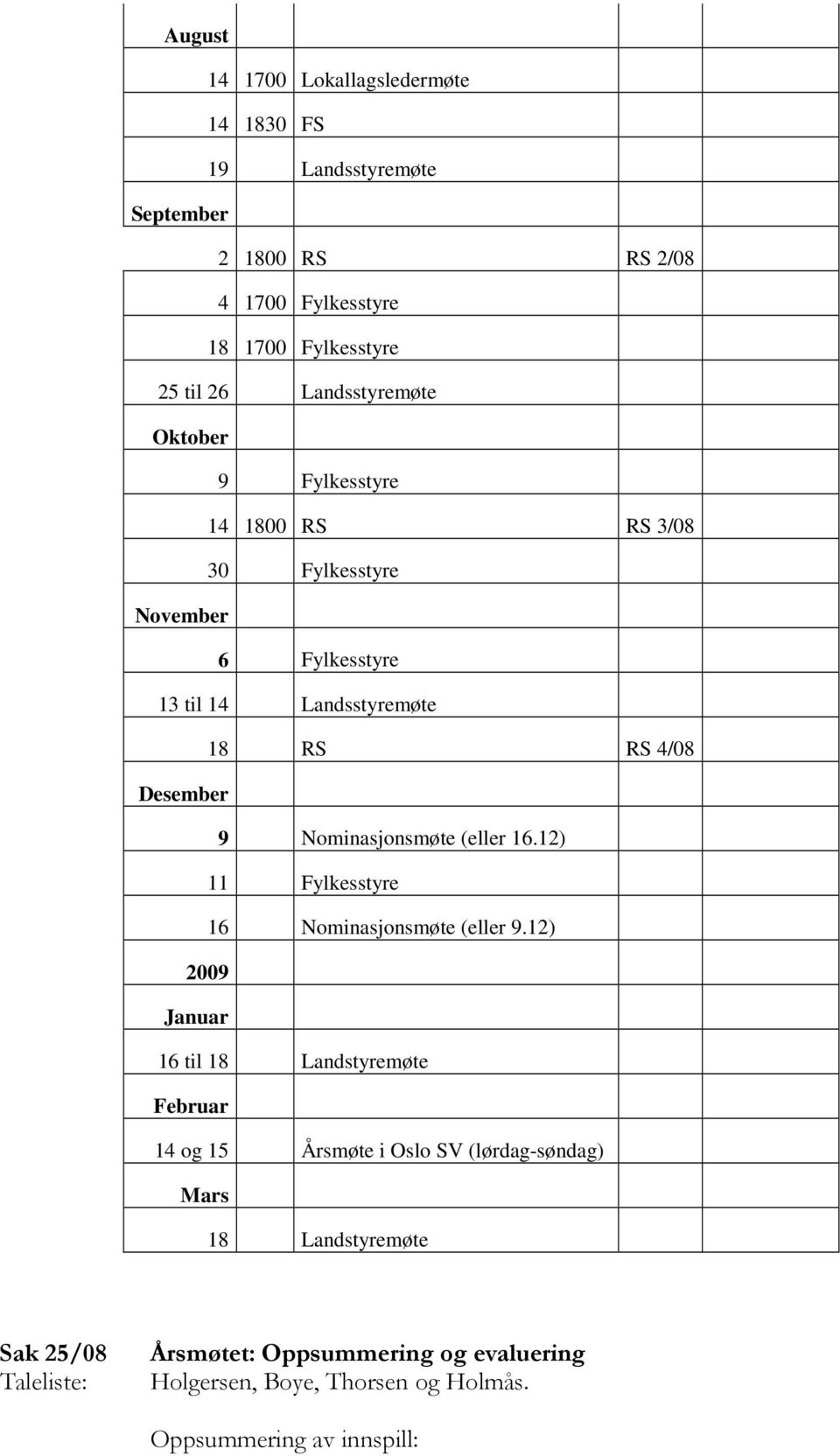 Nominasjonsmøte (eller 16.12) 11 Fylkesstyre 16 Nominasjonsmøte (eller 9.